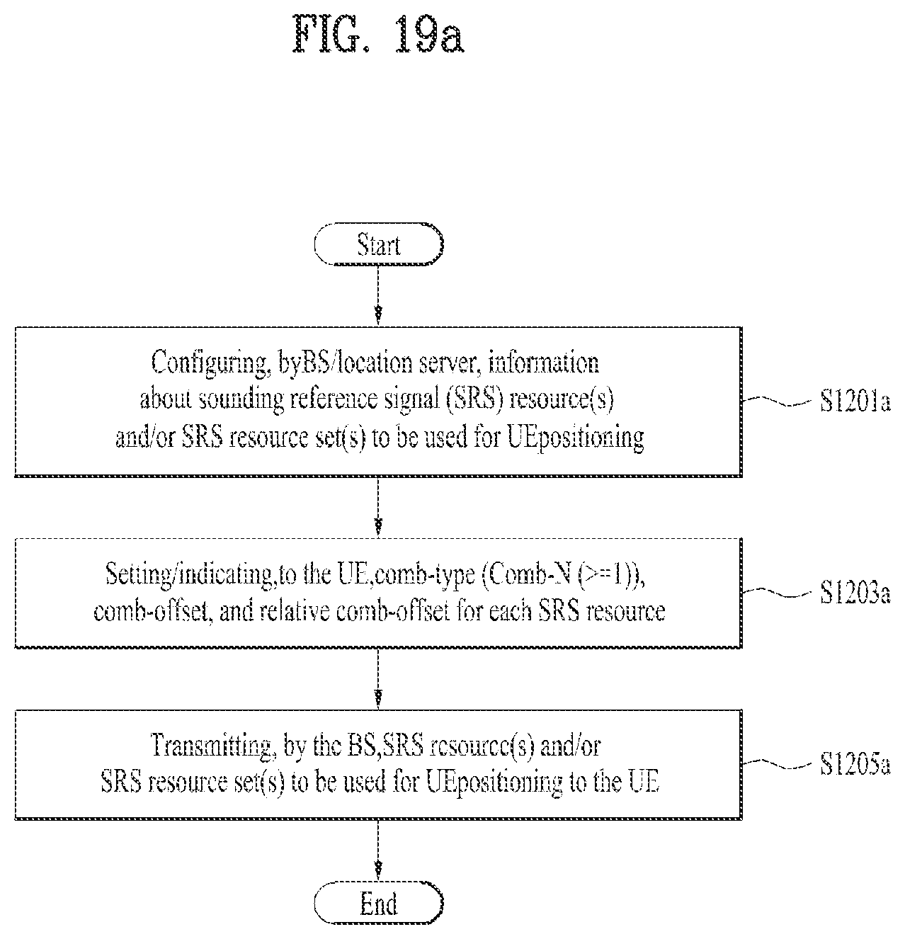 Patent US12155602 Figure 19 – Method for transmitting or receiving signal in wireless communication system, and device for supporting same