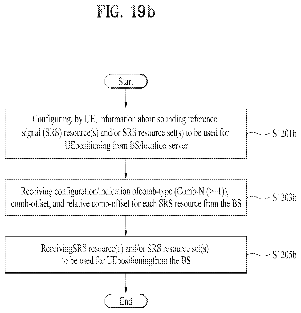 Patent US12155602 Figure 20 – Method for transmitting or receiving signal in wireless communication system, and device for supporting same