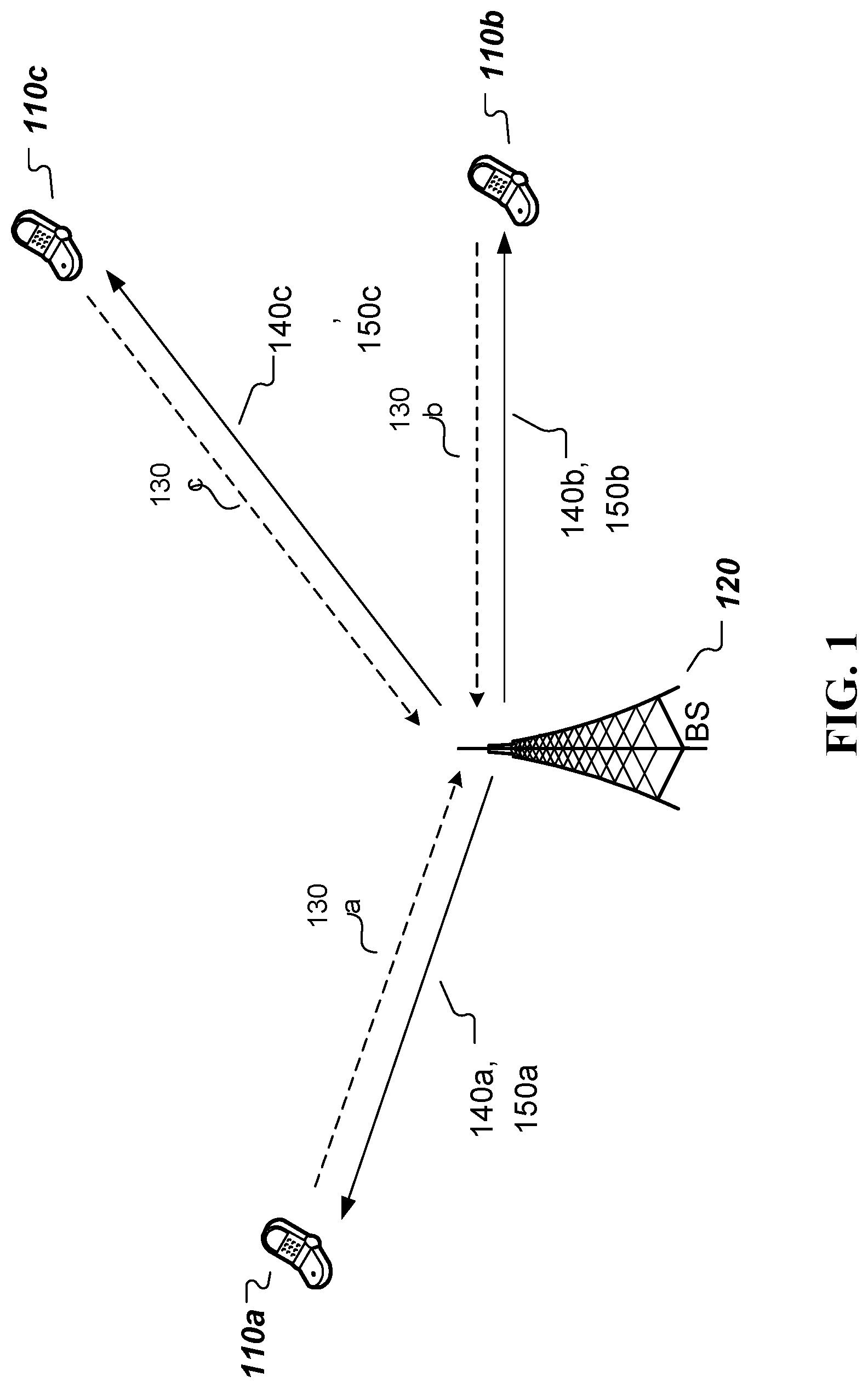 Patent US12155604 Figure 1 – Reference signal configuration