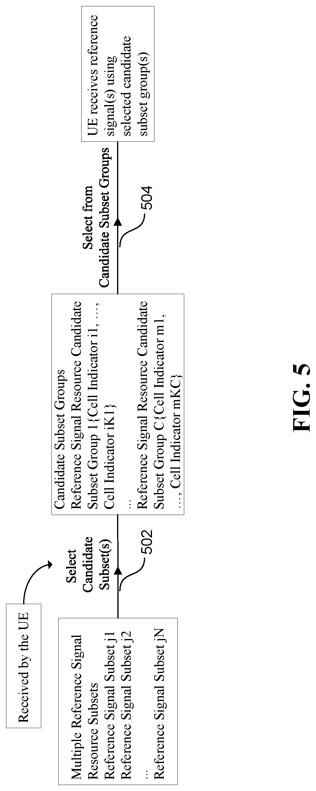 Patent US12155604 Figure 4 – Reference signal configuration