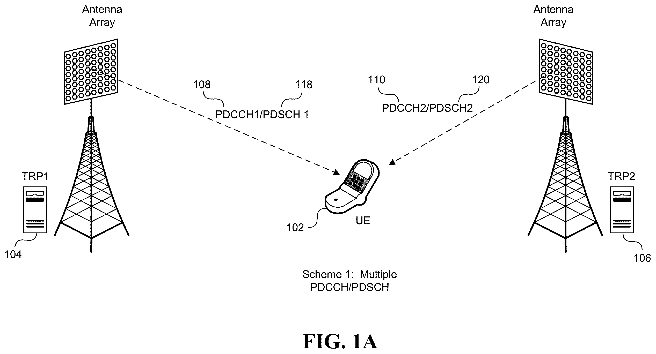 Patent US12155605 Figure 1 – Methods for transmission and reception of control information in a coordinated system