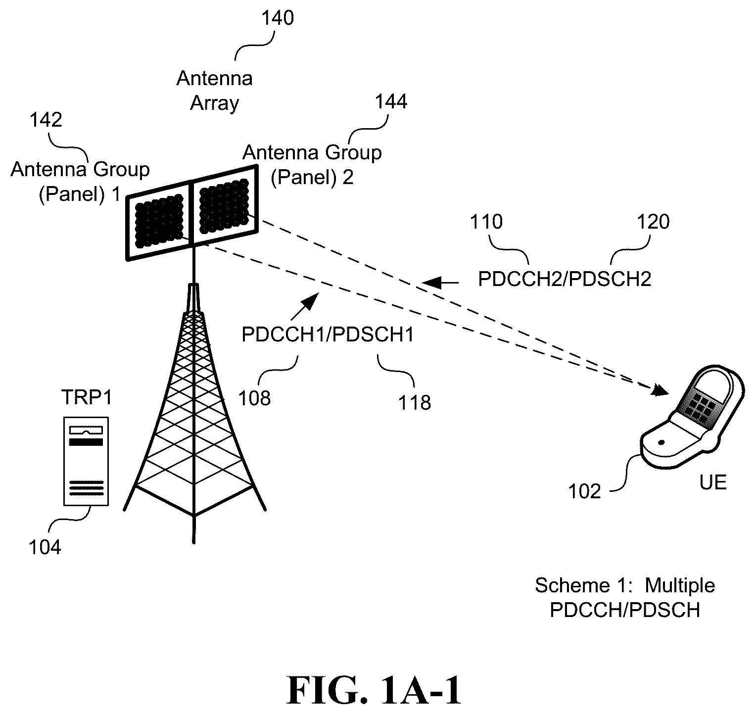 Patent US12155605 Figure 2 – Methods for transmission and reception of control information in a coordinated system