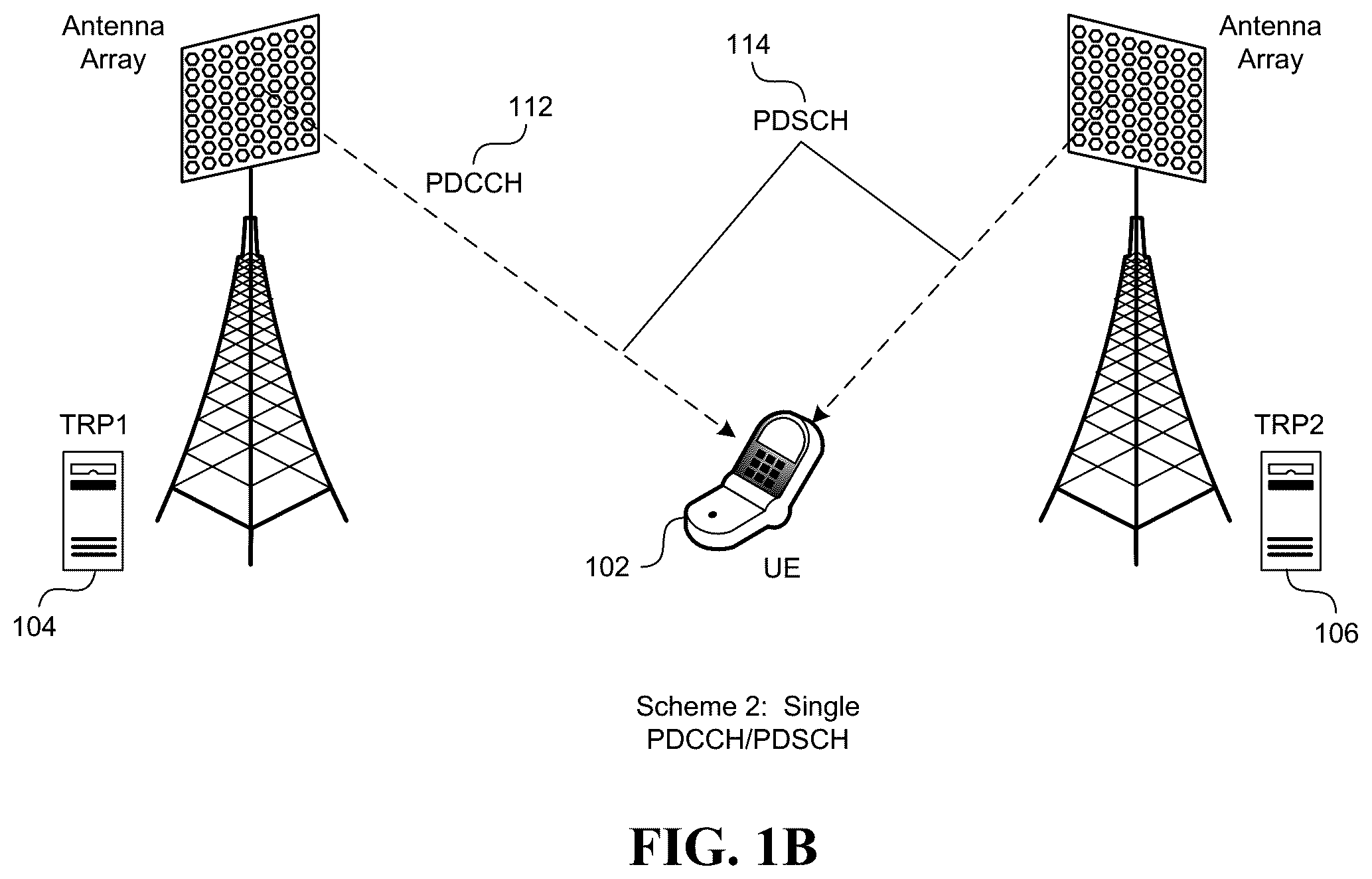 Patent US12155605 Figure 3 – Methods for transmission and reception of control information in a coordinated system