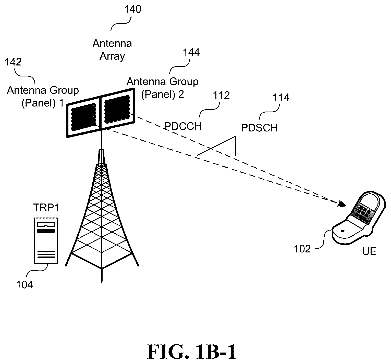 Patent US12155605 Figure 4 – Methods for transmission and reception of control information in a coordinated system