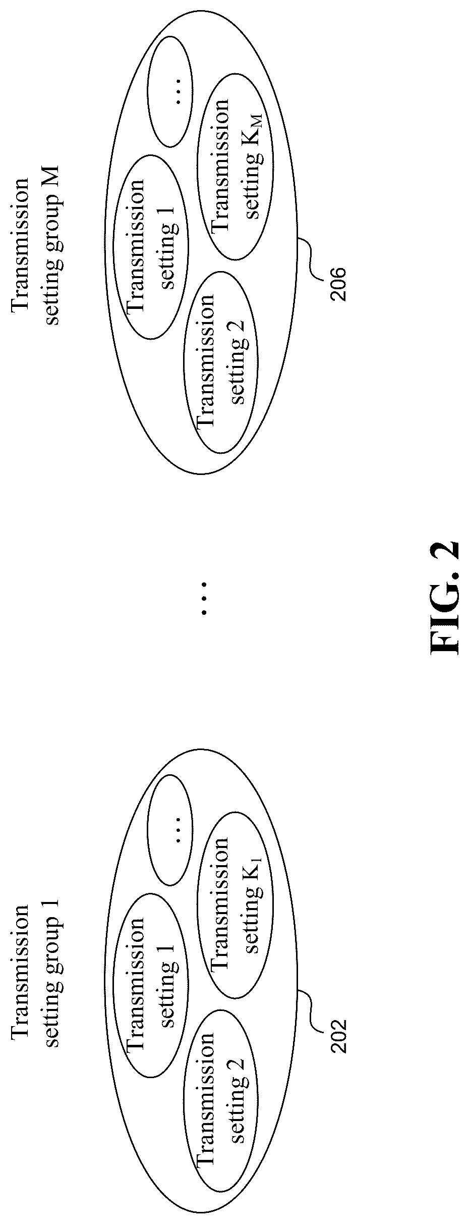 Patent US12155605 Figure 5 – Methods for transmission and reception of control information in a coordinated system