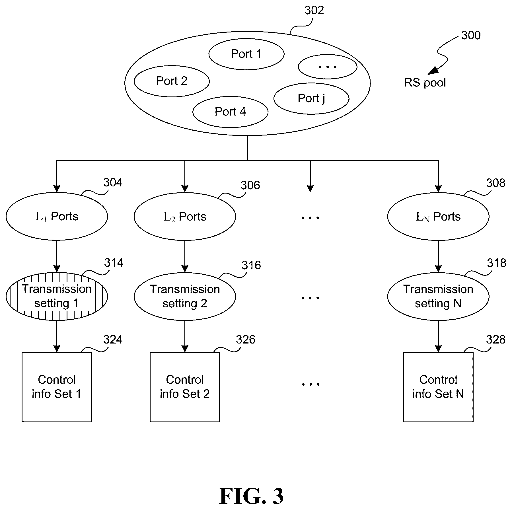 Patent US12155605 Figure 6 – Methods for transmission and reception of control information in a coordinated system