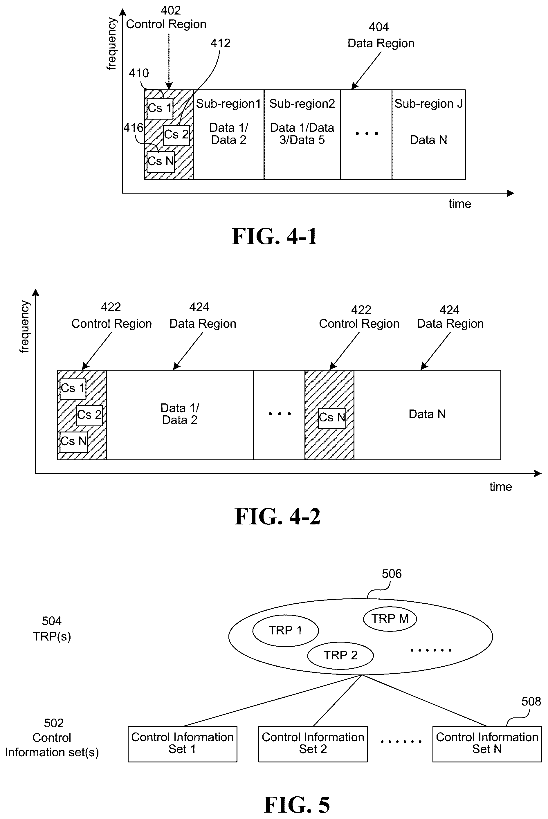 Patent US12155605 Figure 7 – Methods for transmission and reception of control information in a coordinated system