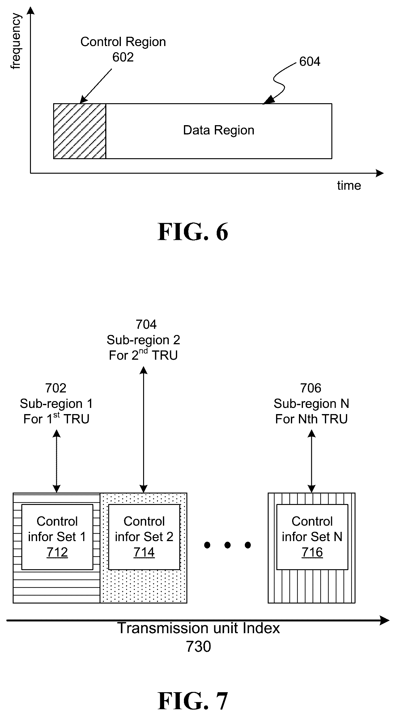Patent US12155605 Figure 8 – Methods for transmission and reception of control information in a coordinated system