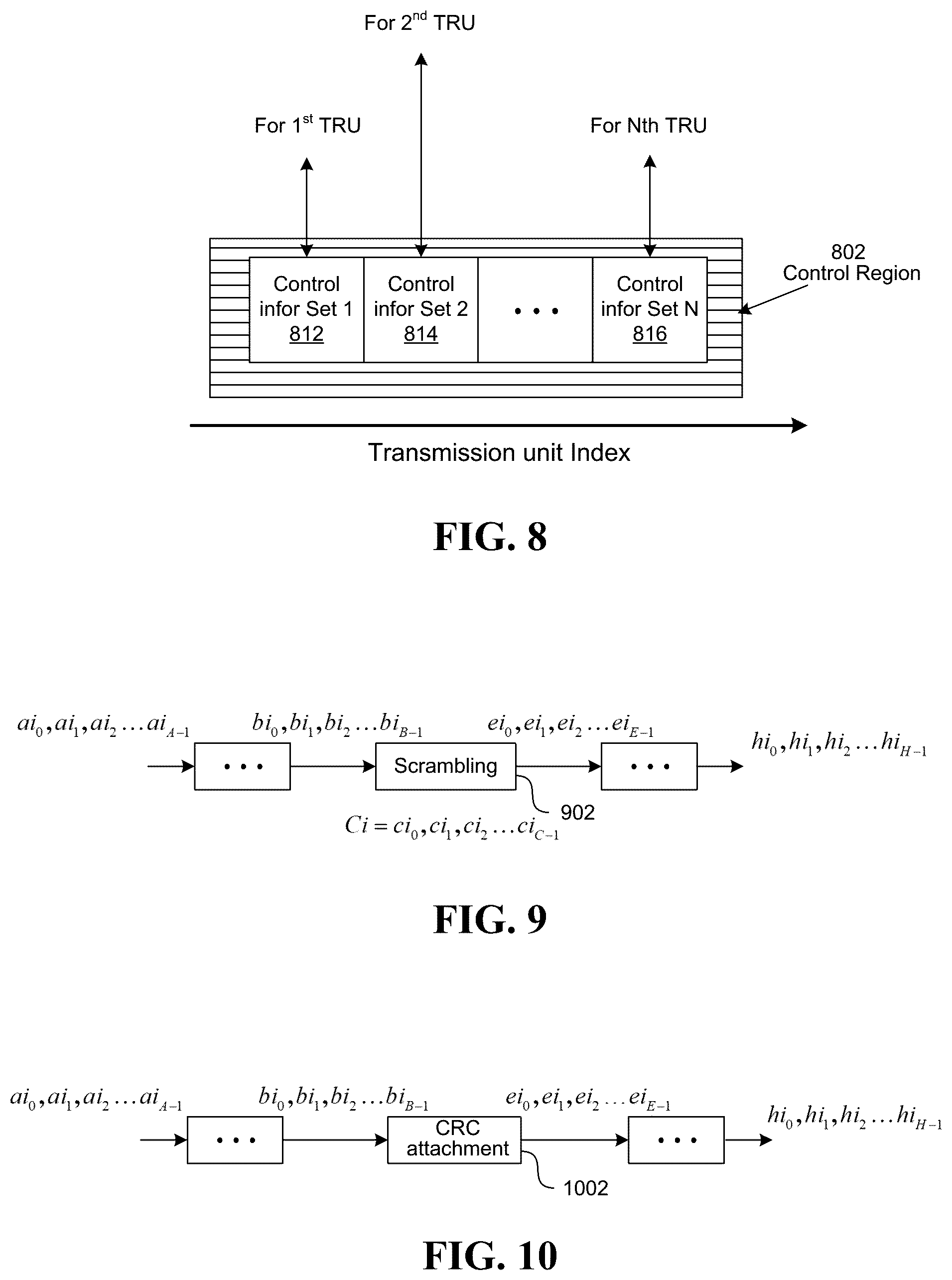 Patent US12155605 Figure 9 – Methods for transmission and reception of control information in a coordinated system