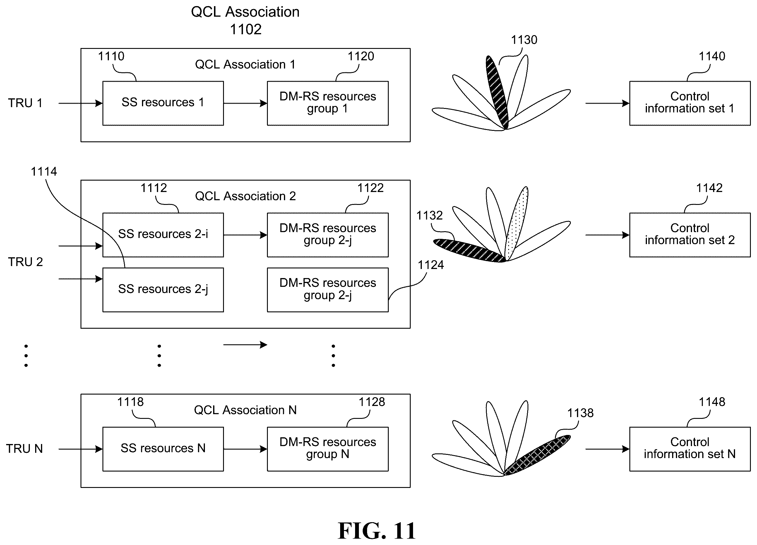 Patent US12155605 Figure 10 – Methods for transmission and reception of control information in a coordinated system