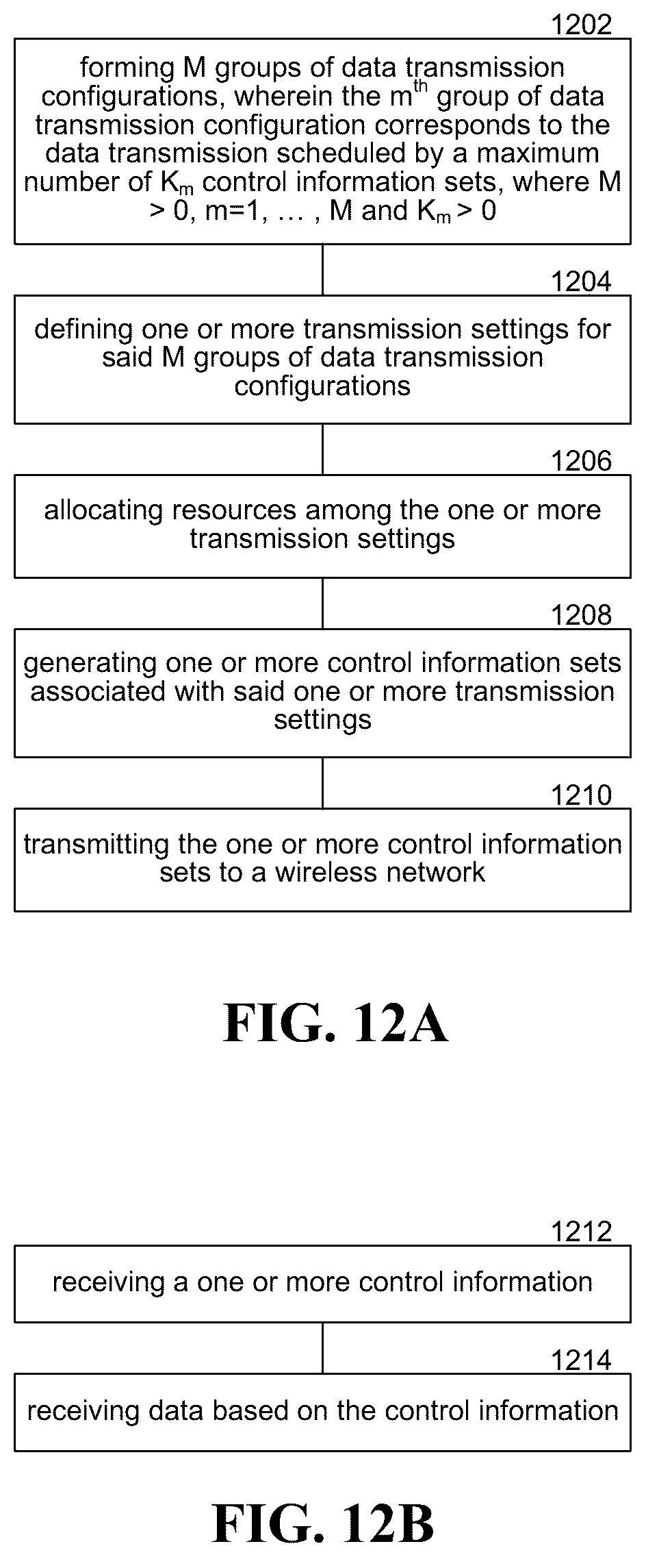 Patent US12155605 Figure 11 – Methods for transmission and reception of control information in a coordinated system
