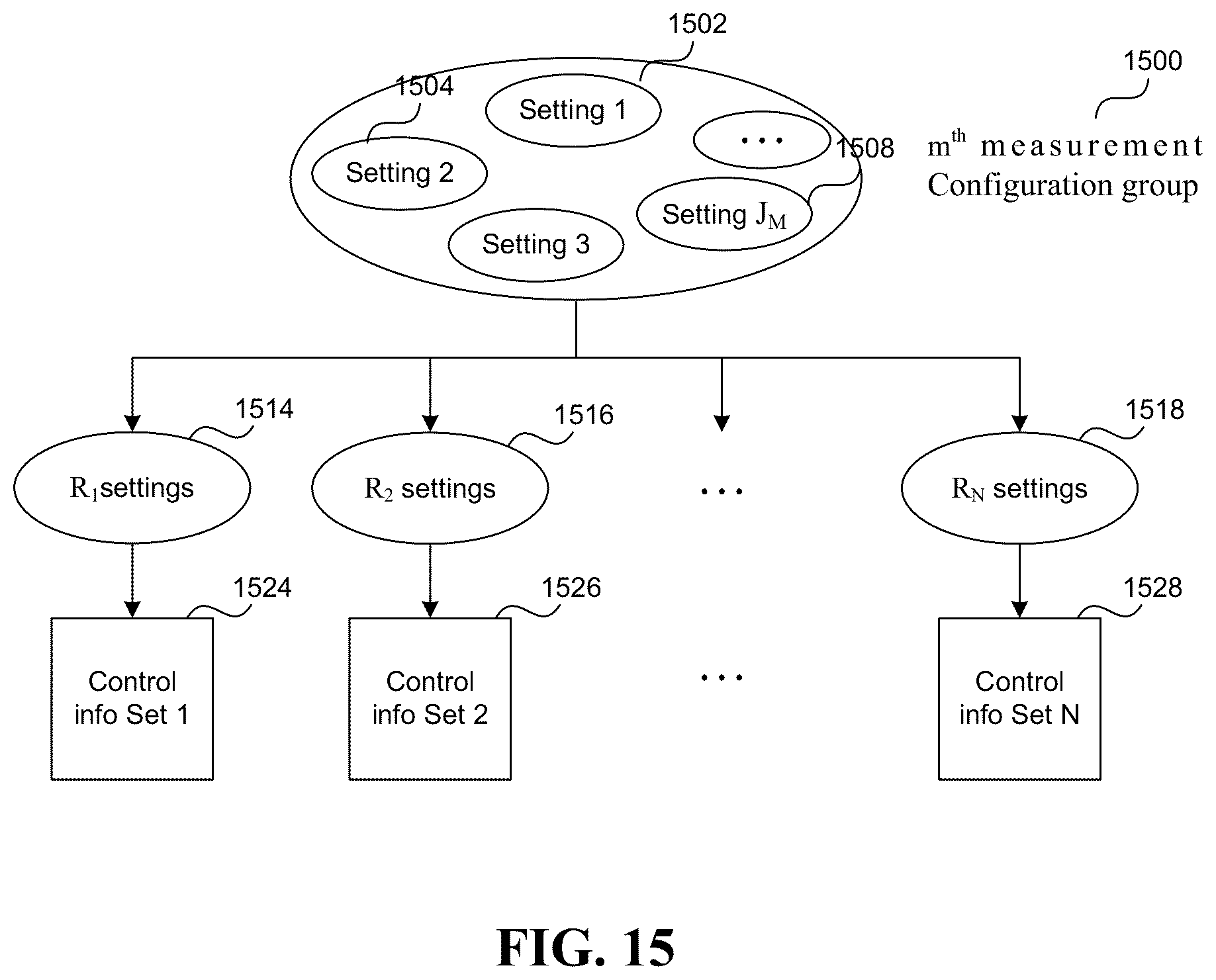 Patent US12155605 Figure 17 – Methods for transmission and reception of control information in a coordinated system