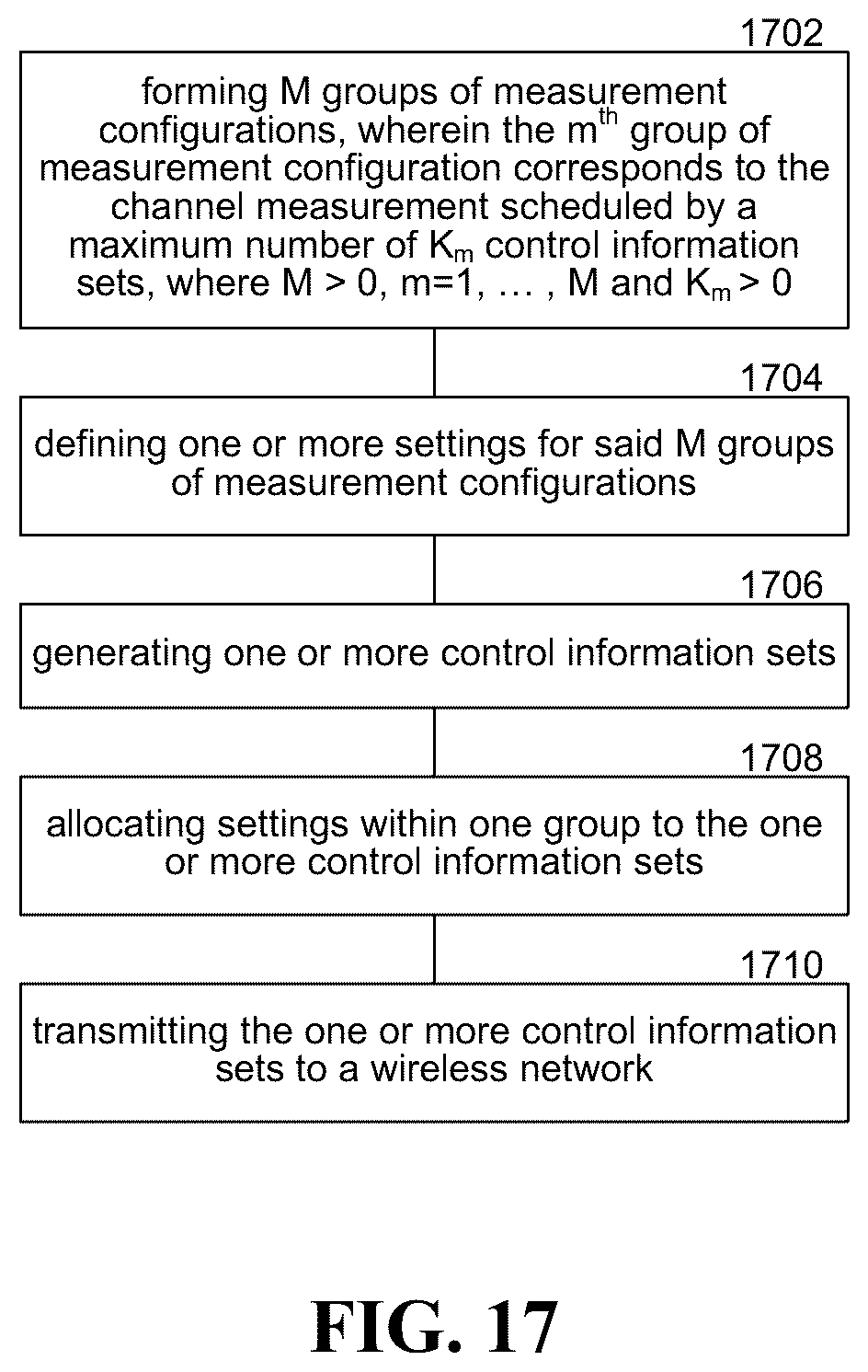 Patent US12155605 Figure 19 – Methods for transmission and reception of control information in a coordinated system