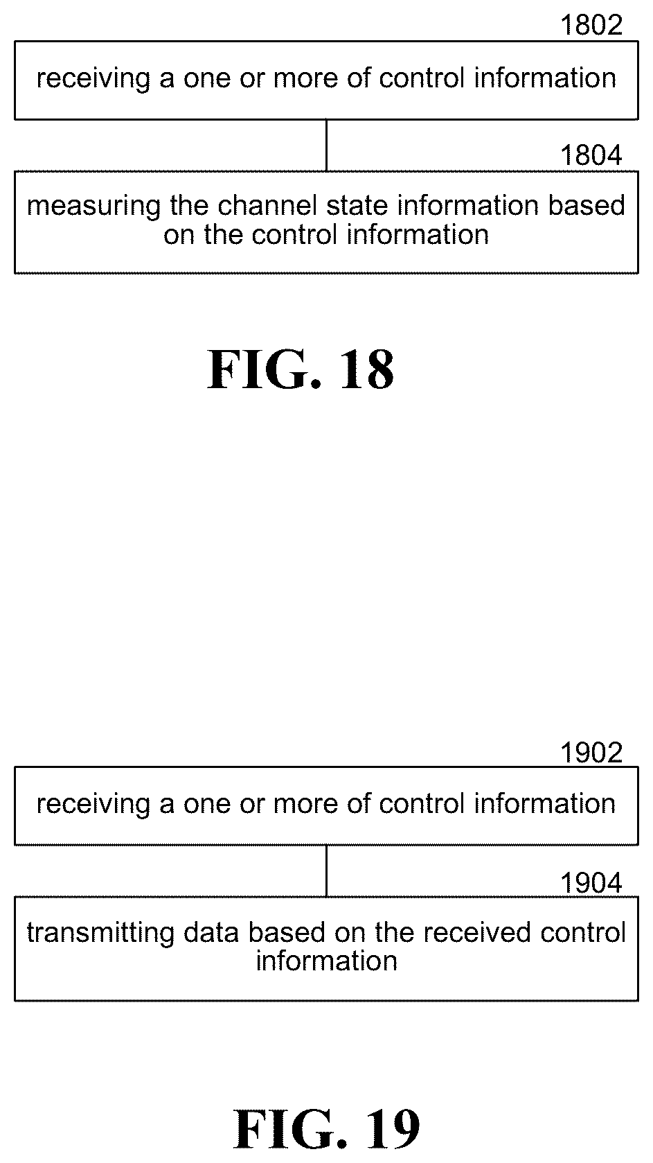 Patent US12155605 Figure 20 – Methods for transmission and reception of control information in a coordinated system