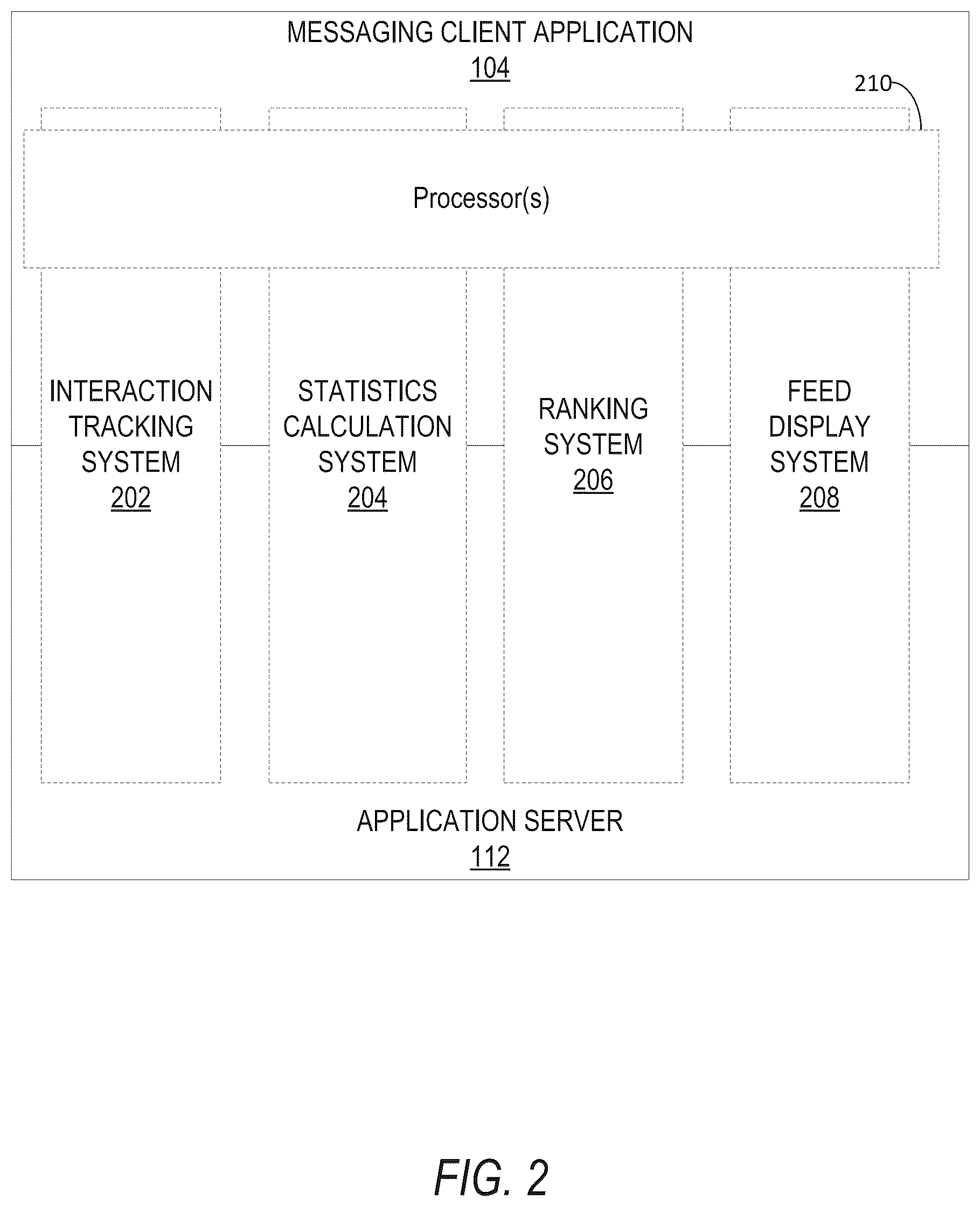 Patent US12155615 Figure 2 – Ranking content for display