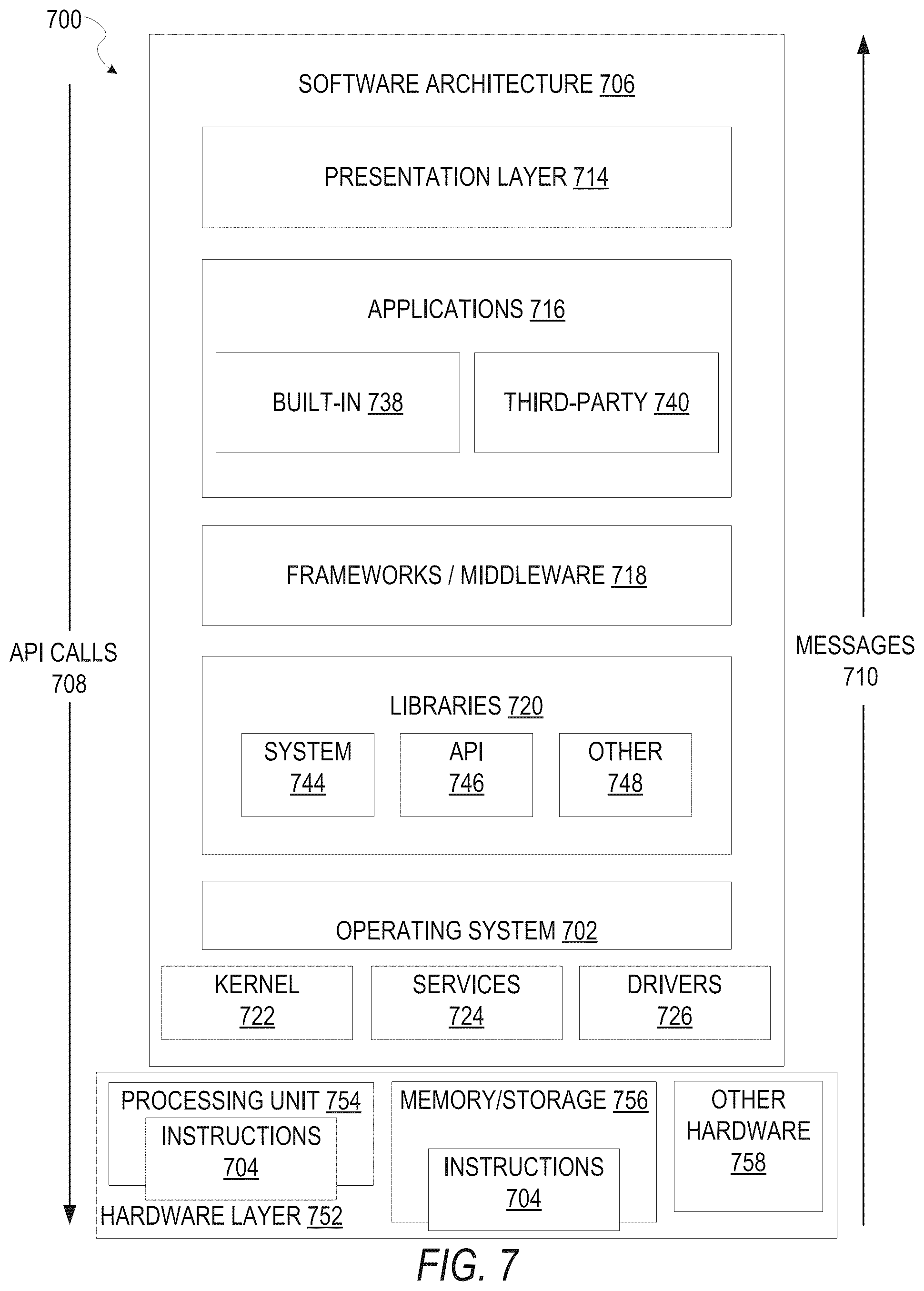 Patent US12155615 Figure 7 – Ranking content for display