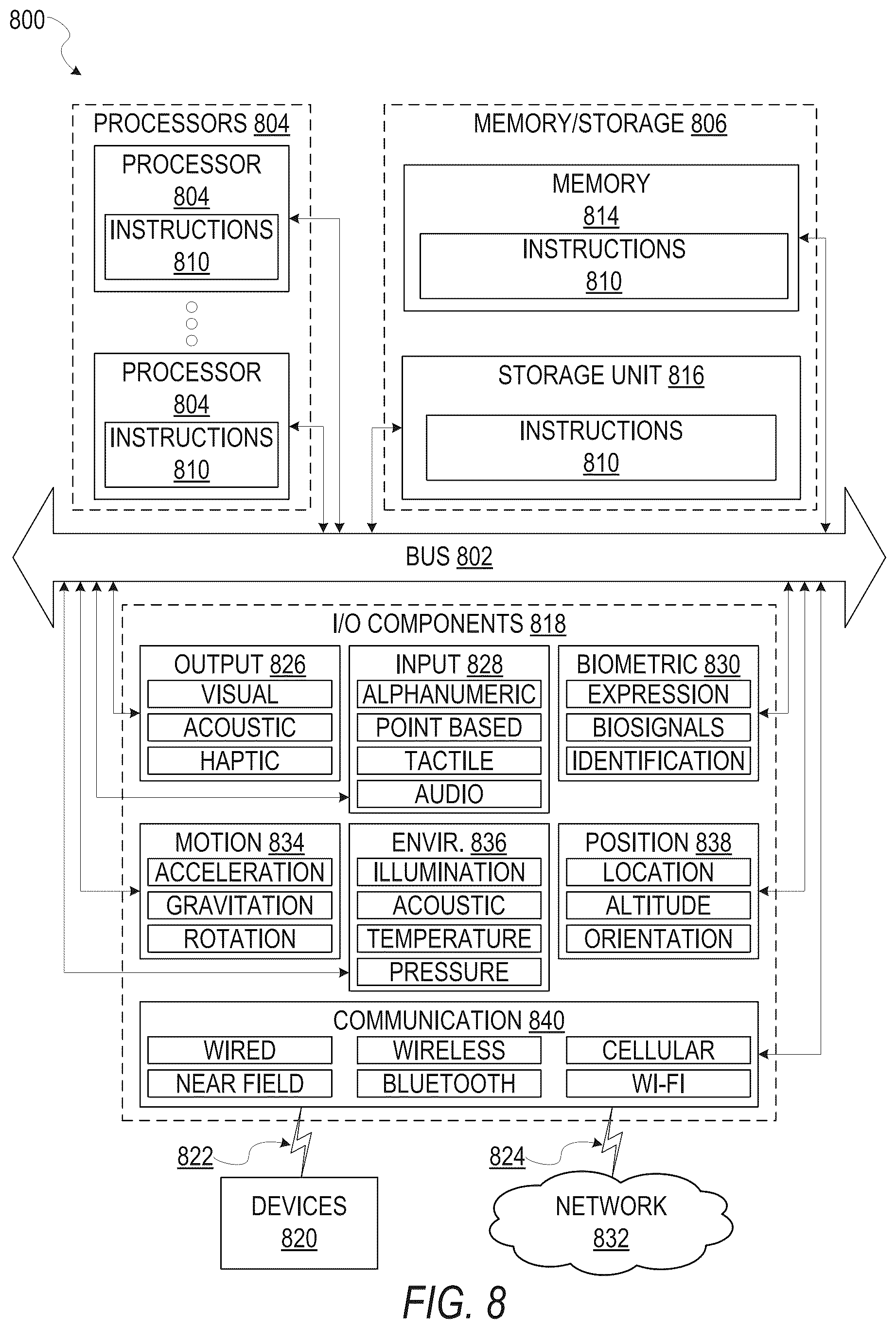 Patent US12155615 Figure 8 – Ranking content for display