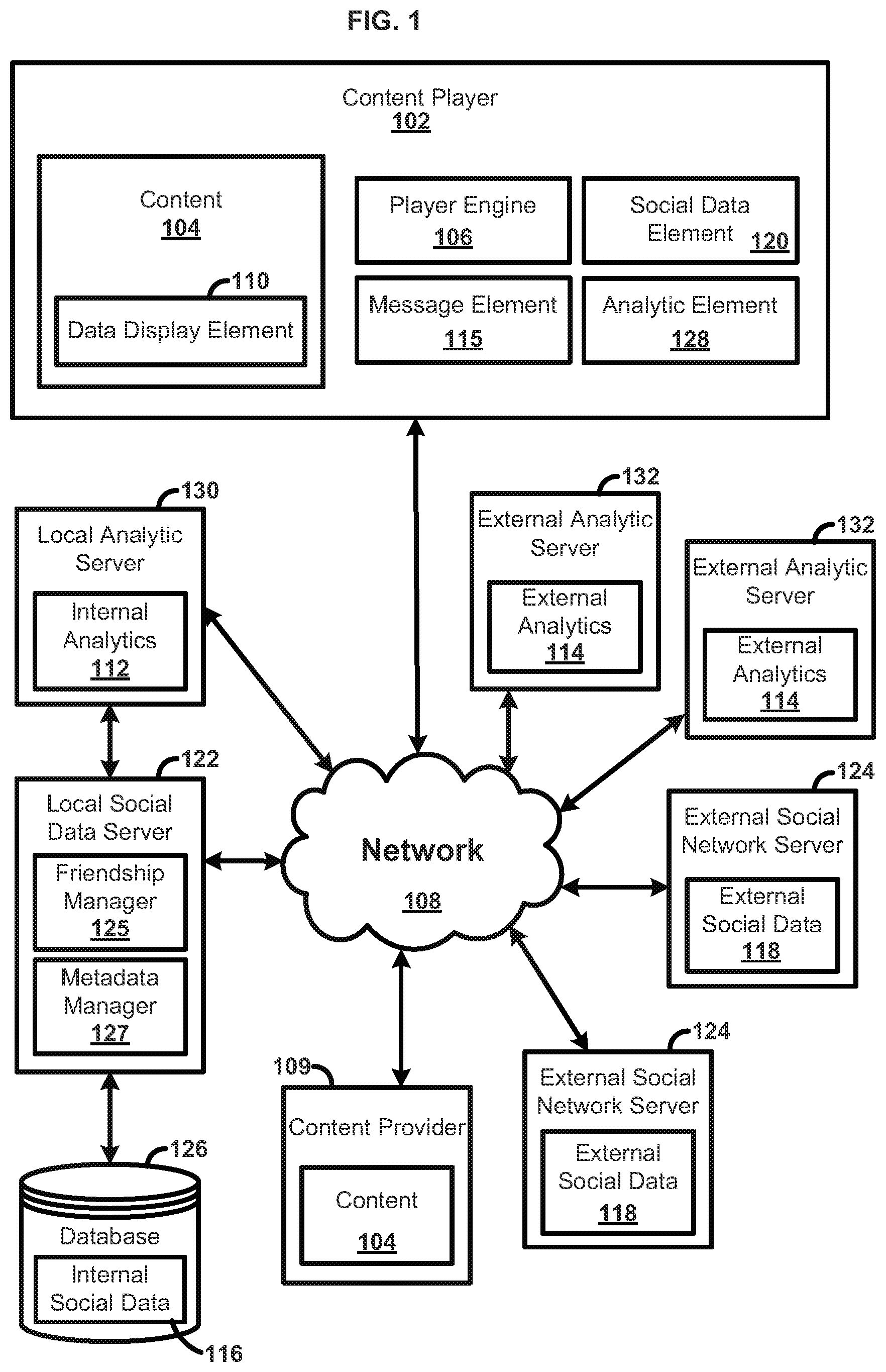 Patent US12155619 Figure 1 – Methods and systems for providing supplemental data