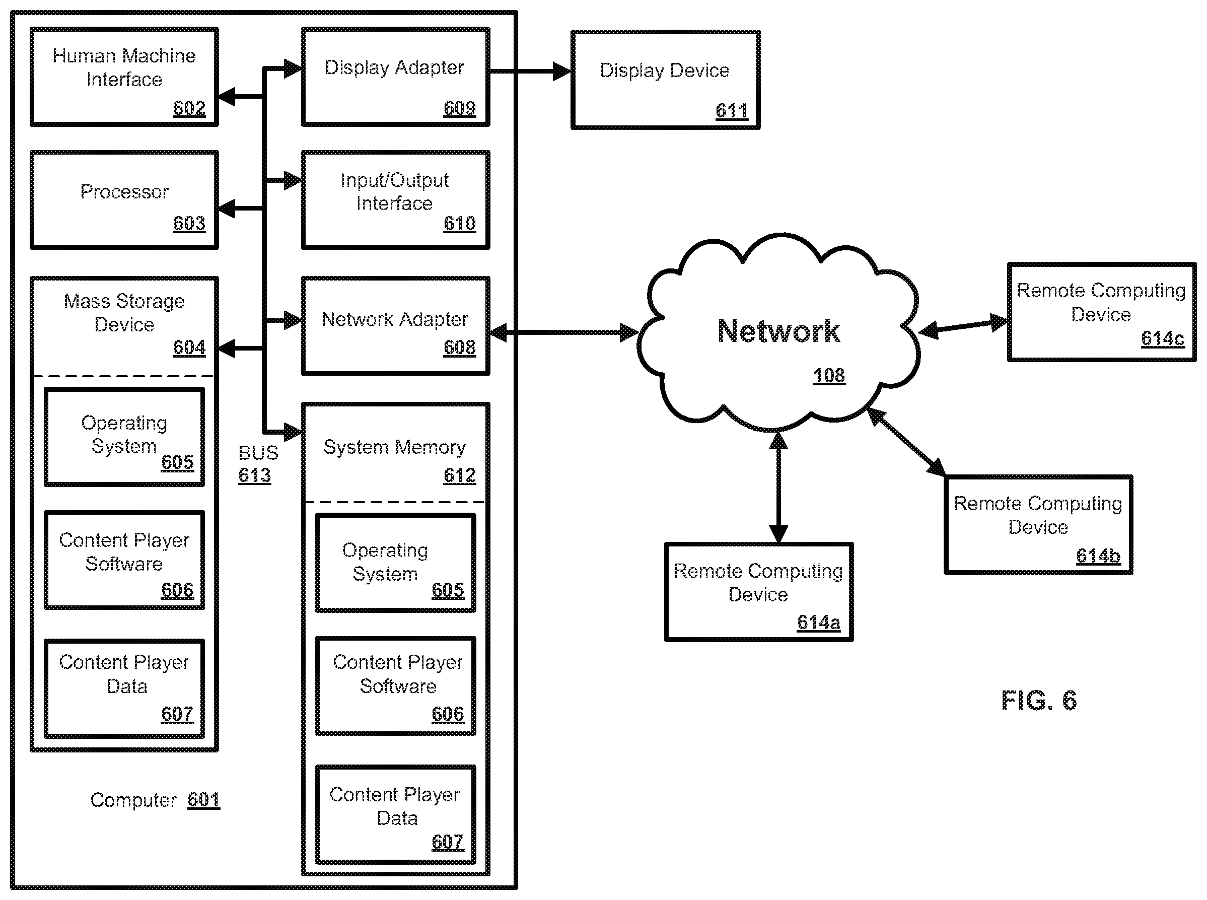 Patent US12155619 Figure 6 – Methods and systems for providing supplemental data