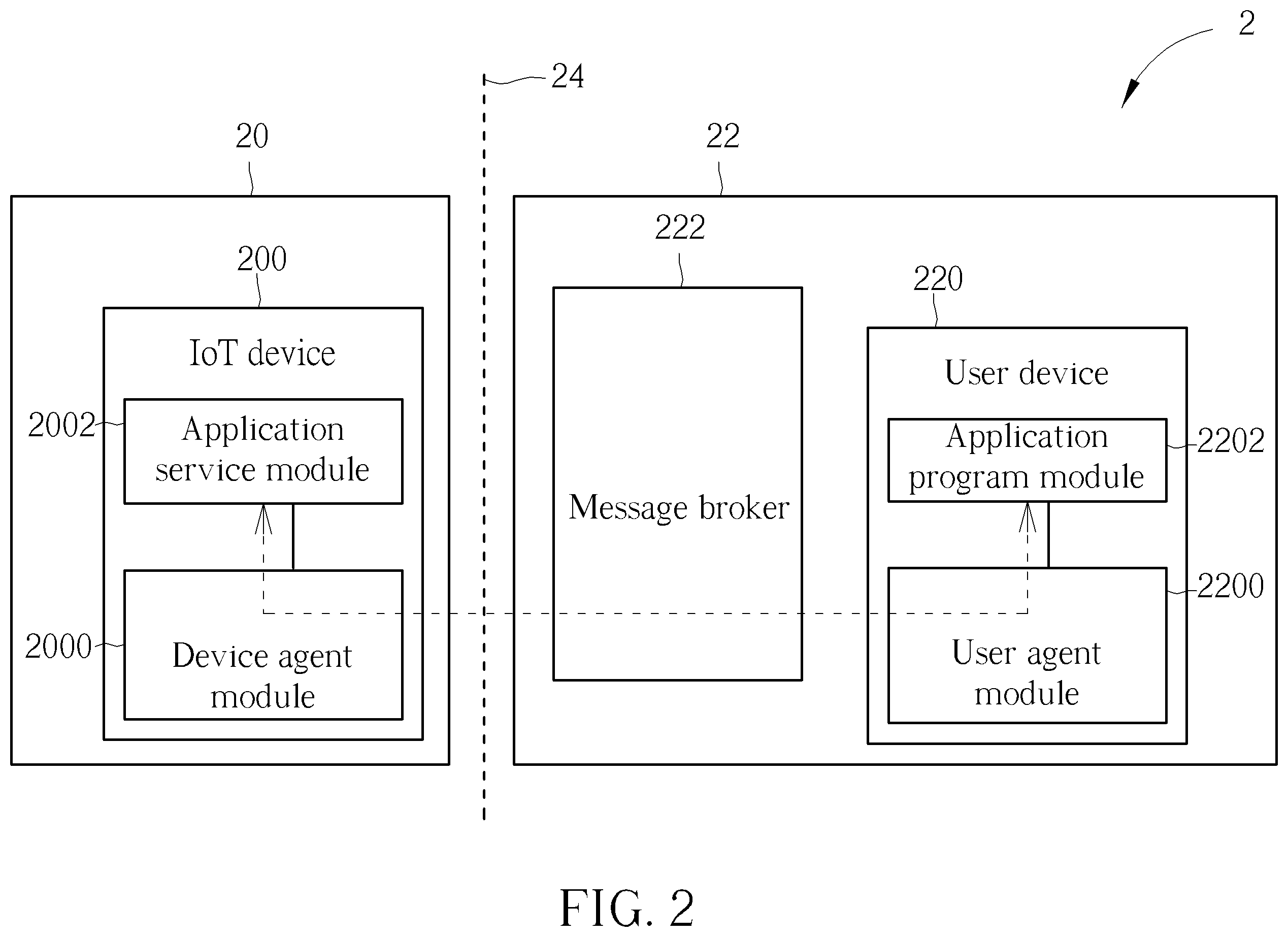 Patent US12155620 Figure 2 – Communication method and communication system