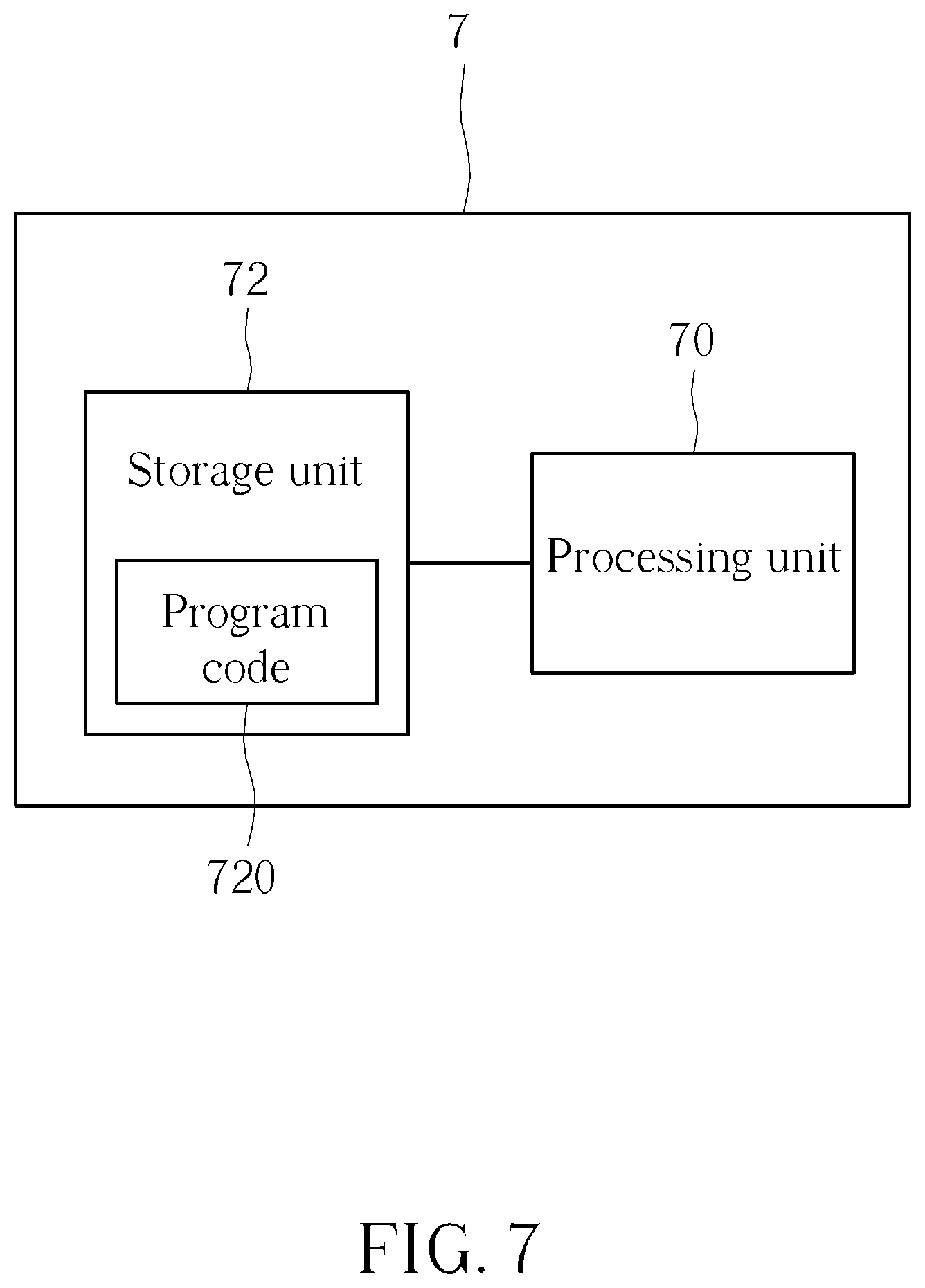 Patent US12155620 Figure 7 – Communication method and communication system
