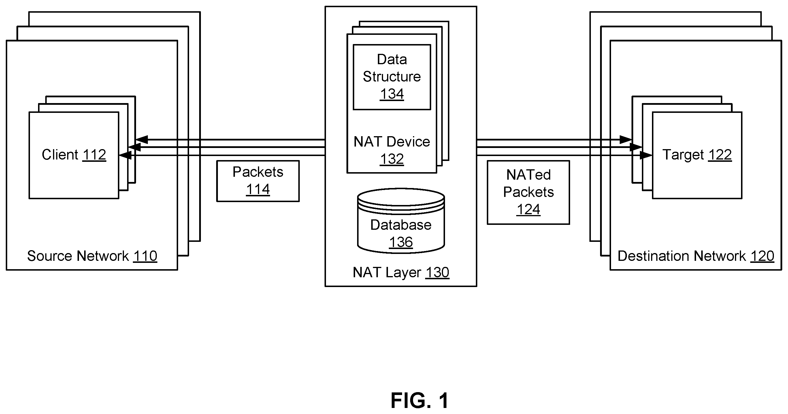 Patent US12155621 Figure 1 – Network address translation between networks