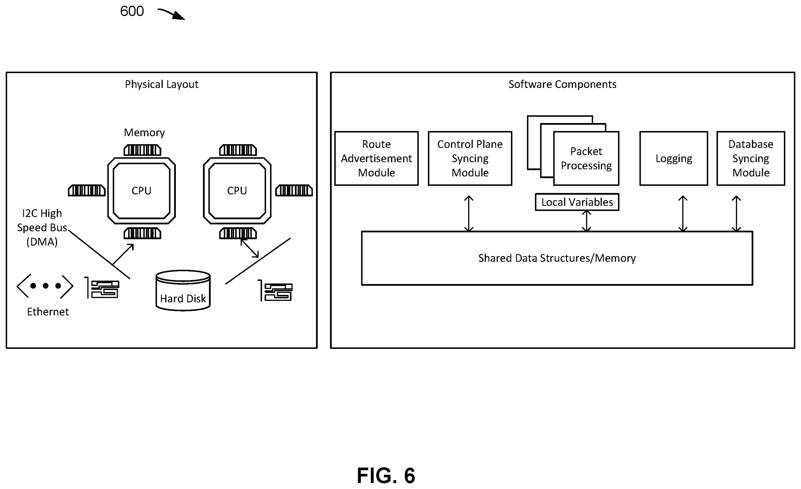 Patent US12155621 Figure 6 – Network address translation between networks
