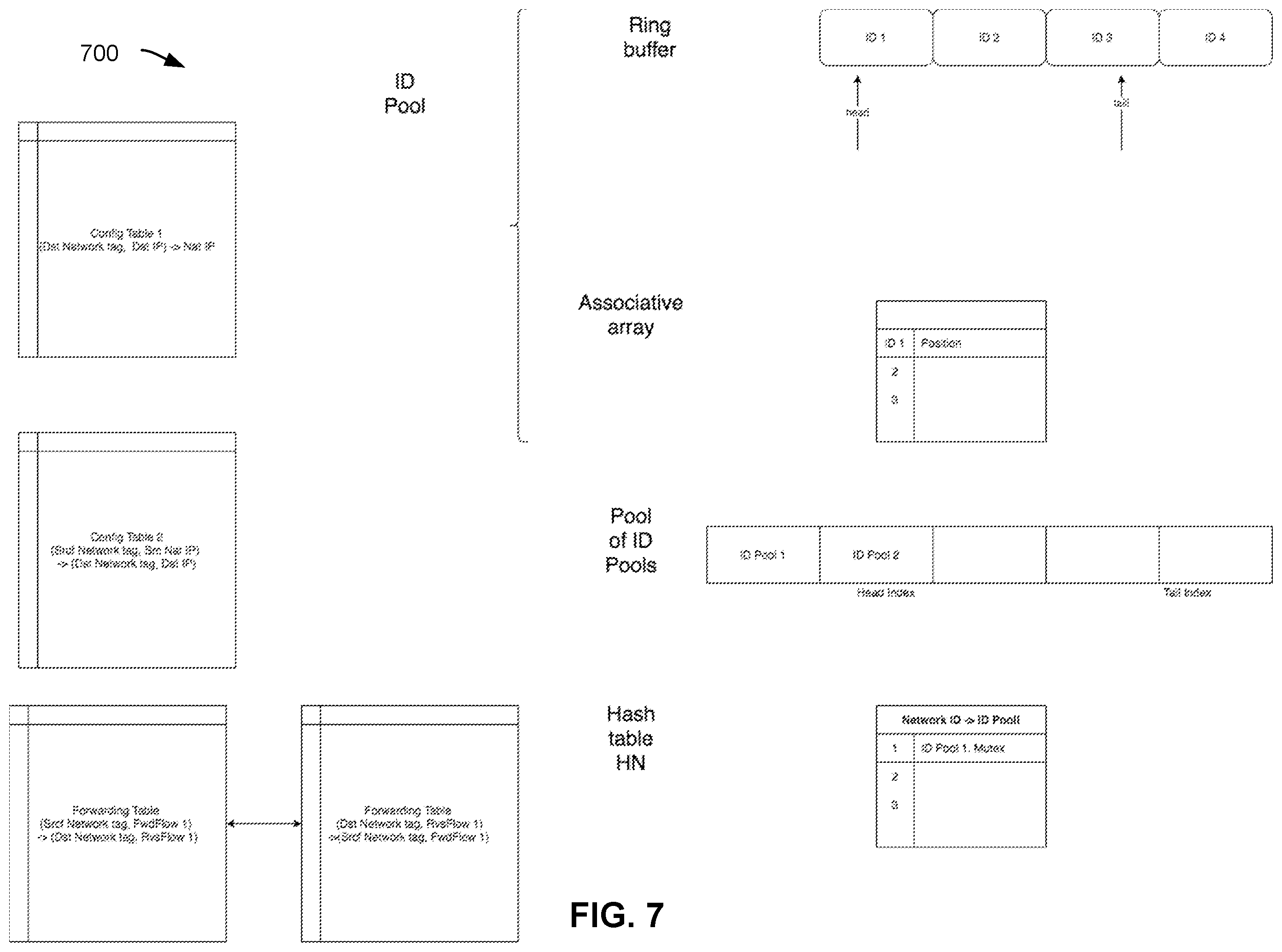 Patent US12155621 Figure 7 – Network address translation between networks