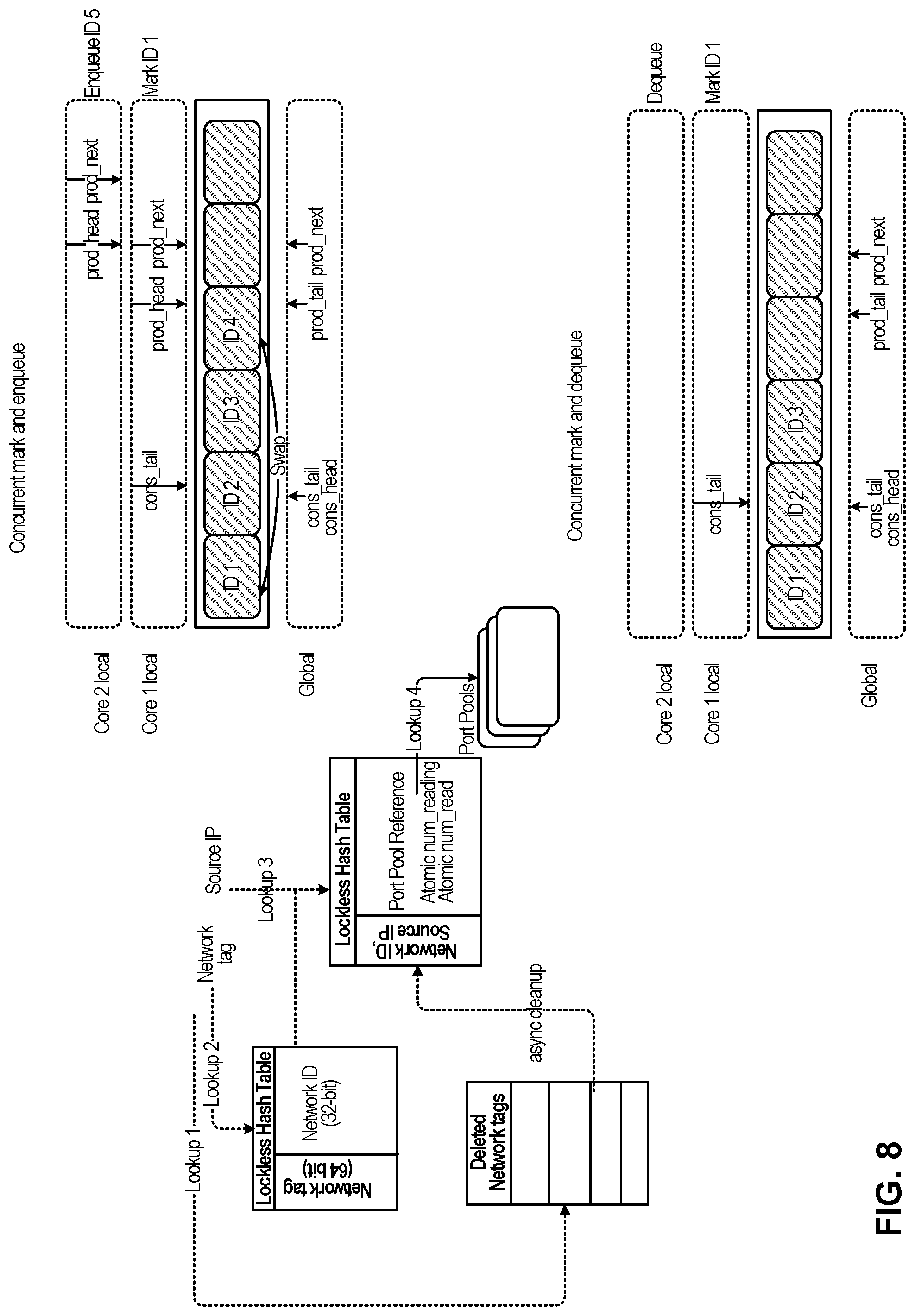 Patent US12155621 Figure 8 – Network address translation between networks