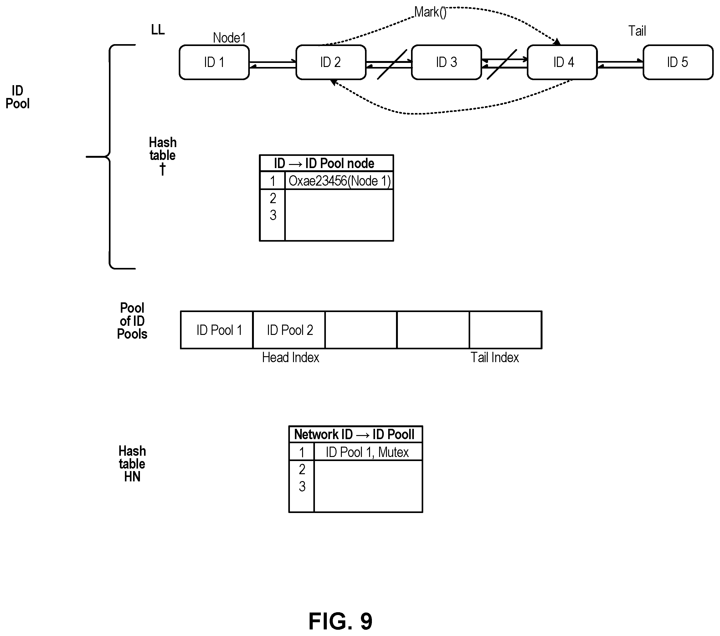 Patent US12155621 Figure 9 – Network address translation between networks