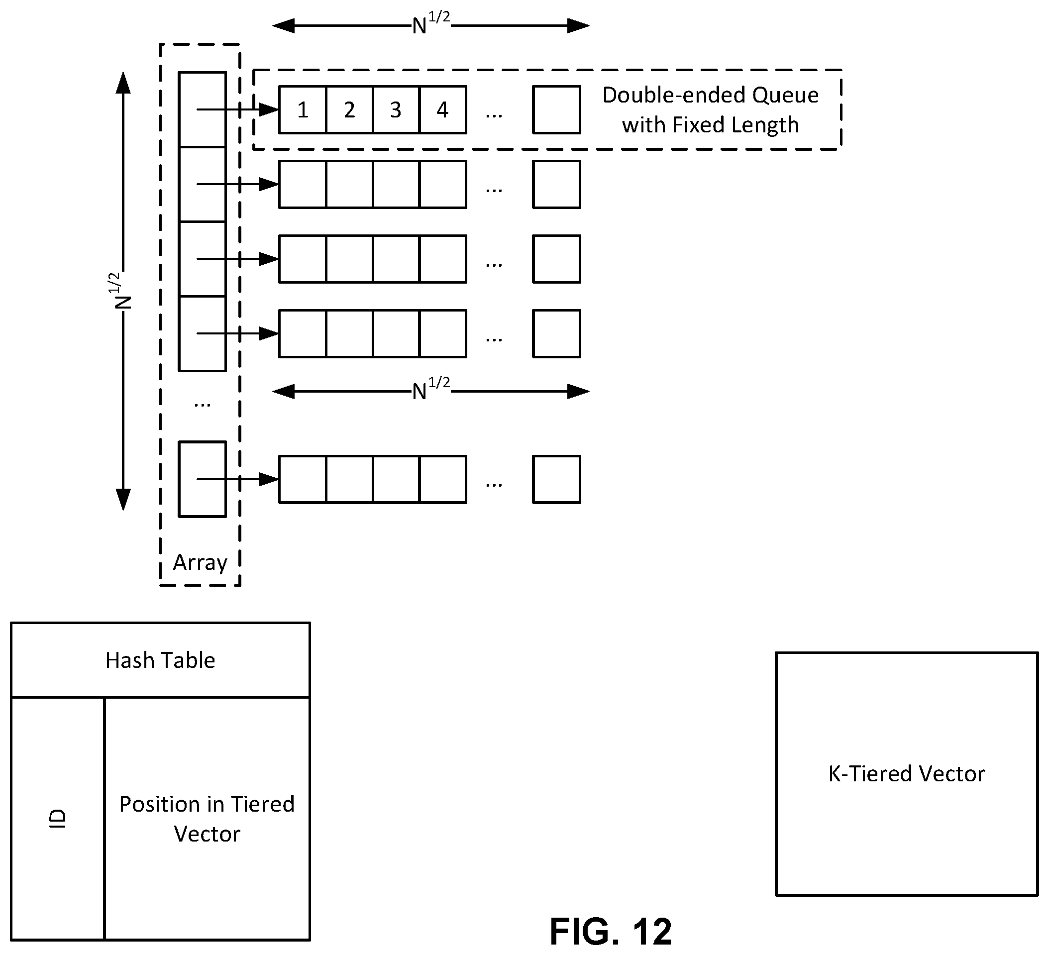 Patent US12155621 Figure 12 – Network address translation between networks