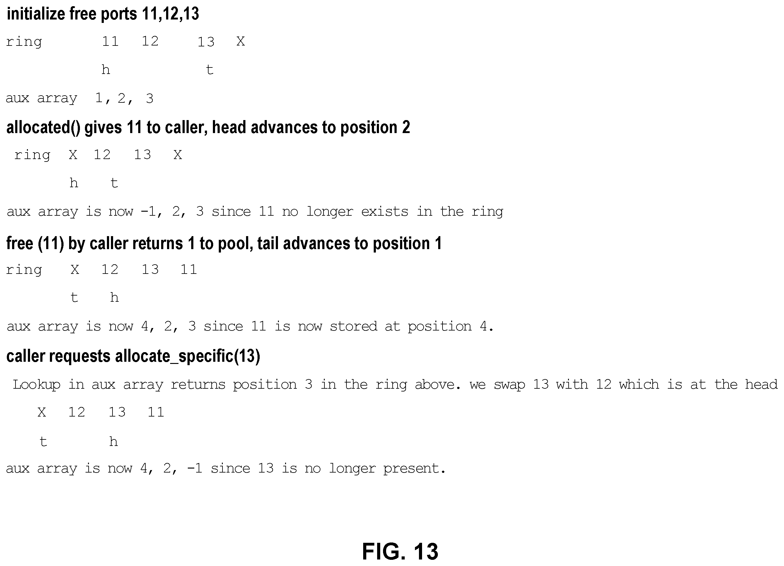 Patent US12155621 Figure 13 – Network address translation between networks