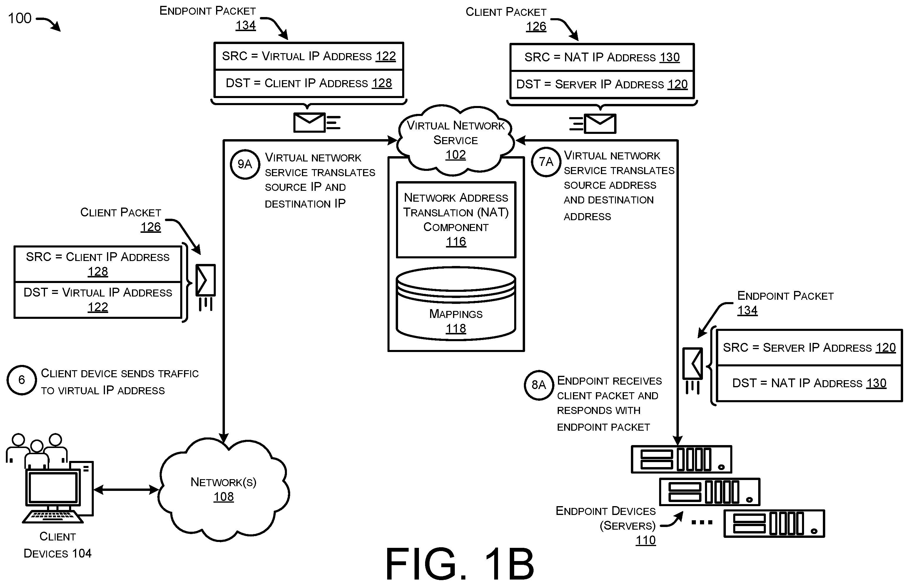 Patent US12155622 Figure 2 – Virtual server address selection