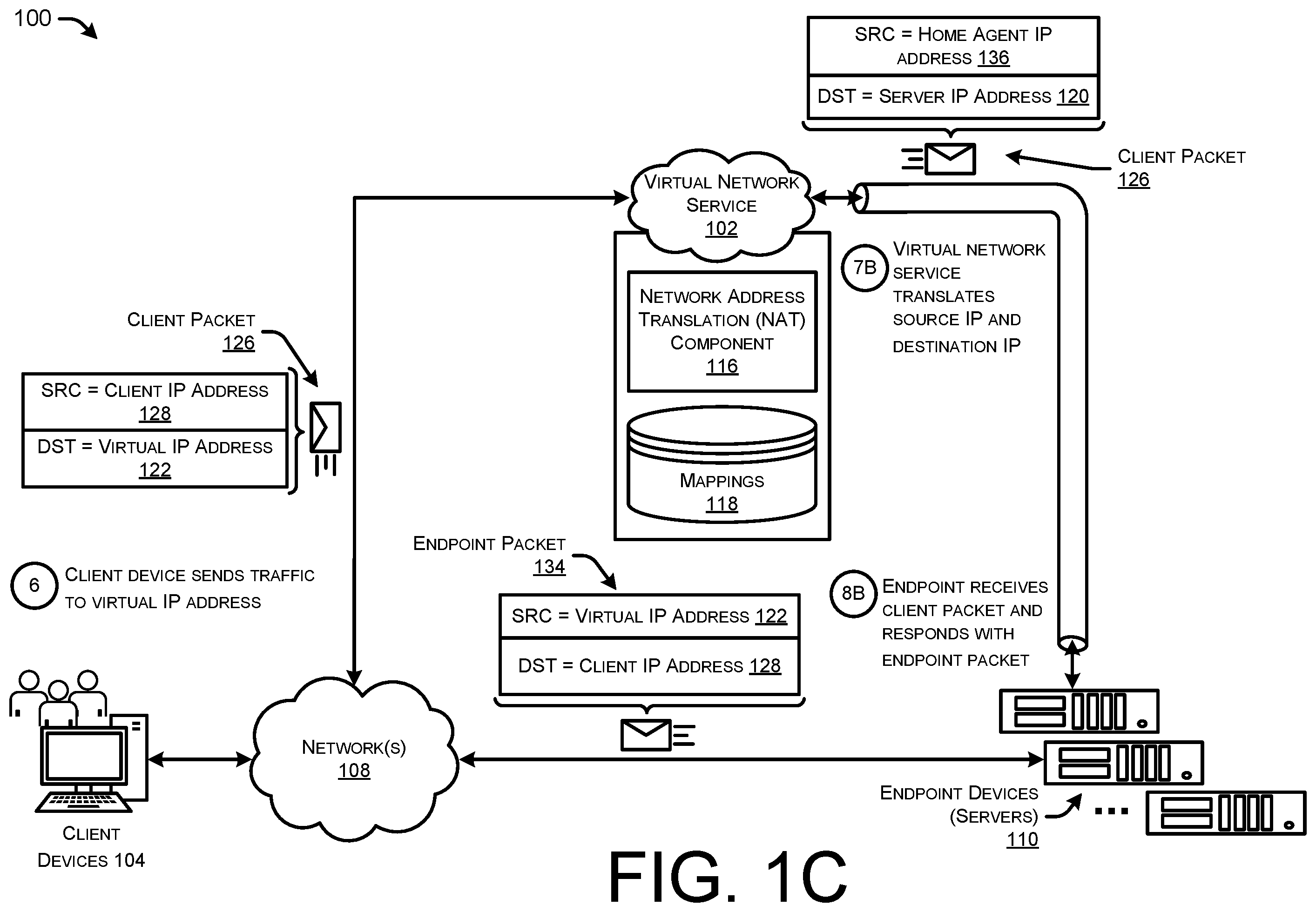 Patent US12155622 Figure 3 – Virtual server address selection