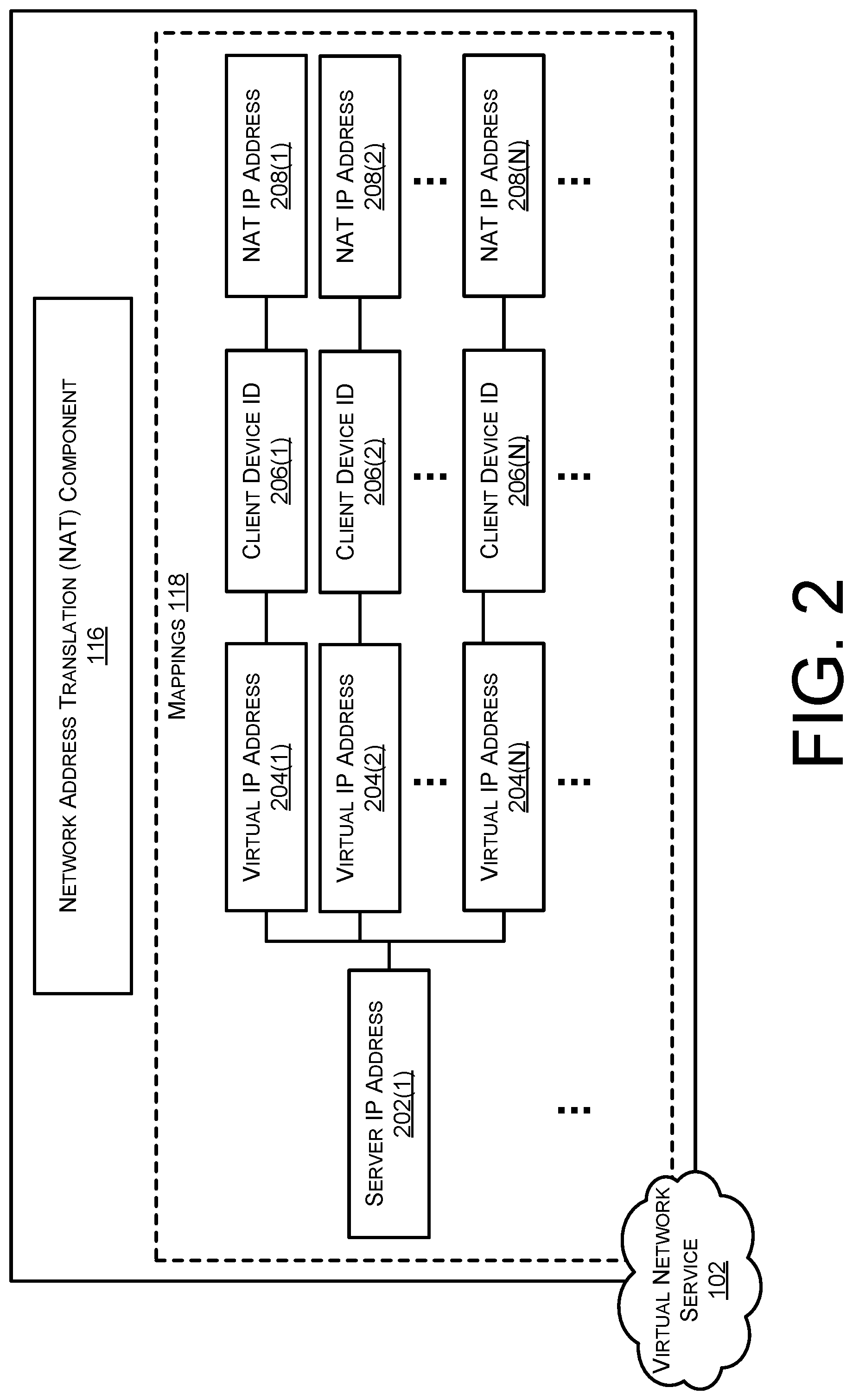 Patent US12155622 Figure 4 – Virtual server address selection