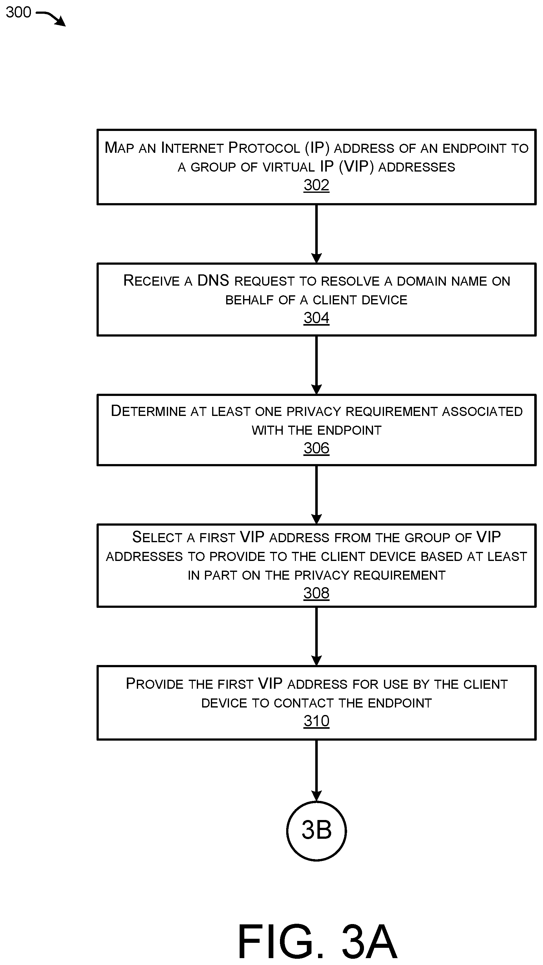 Patent US12155622 Figure 5 – Virtual server address selection