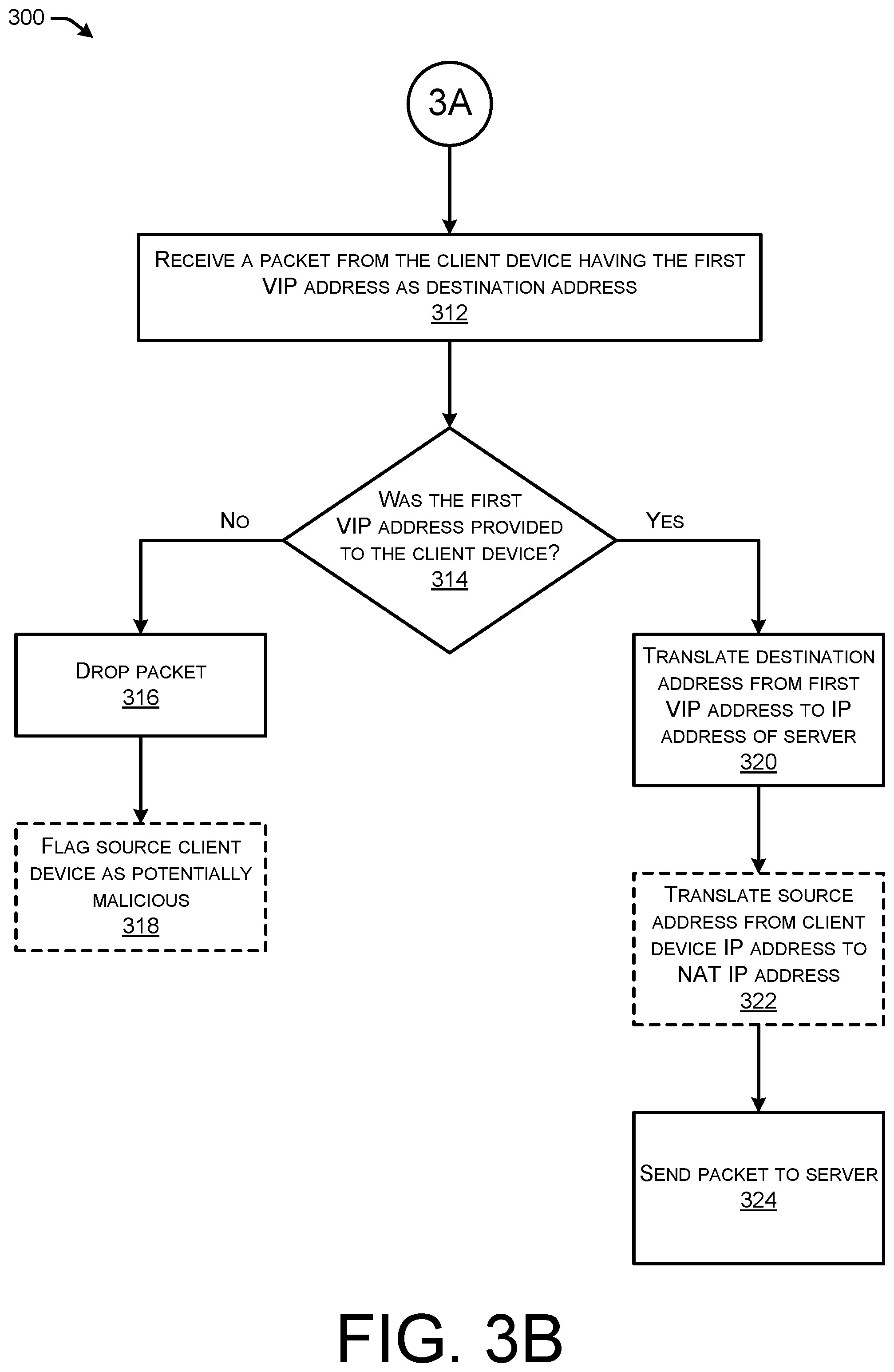Patent US12155622 Figure 6 – Virtual server address selection