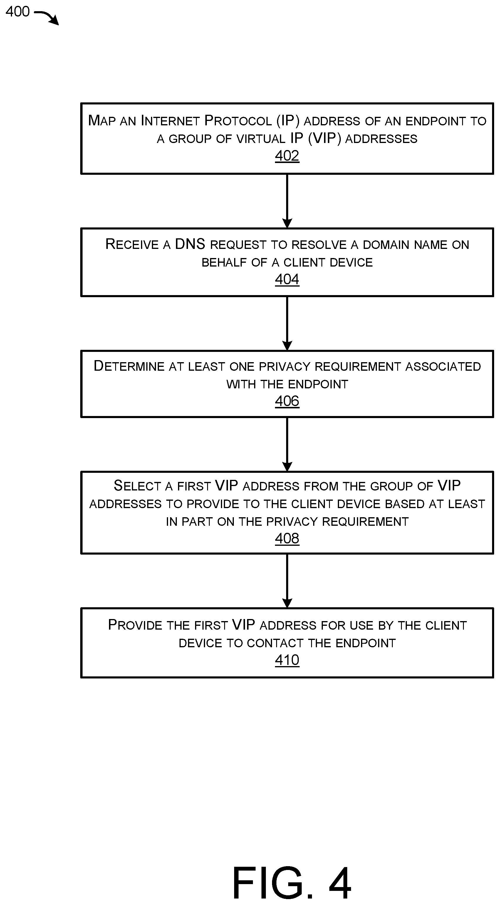 Patent US12155622 Figure 7 – Virtual server address selection