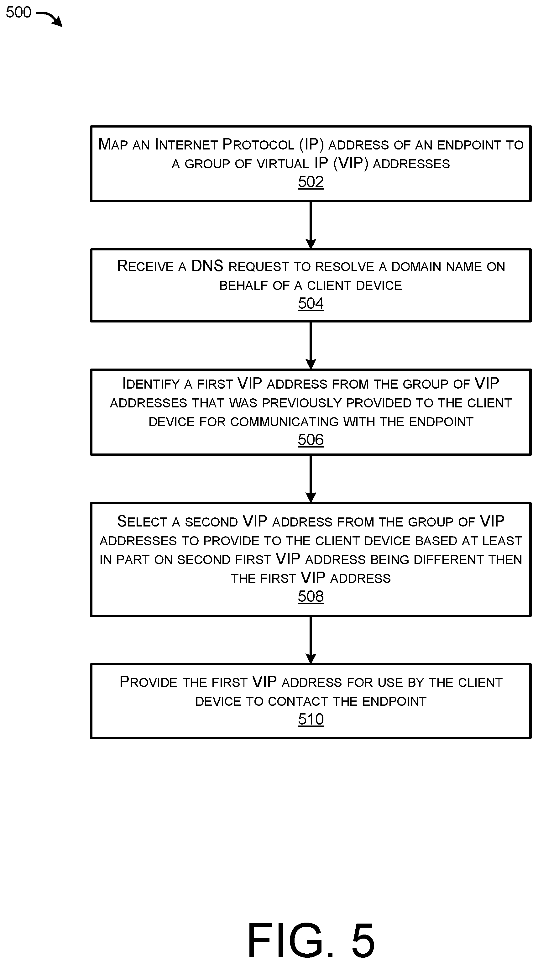 Patent US12155622 Figure 8 – Virtual server address selection