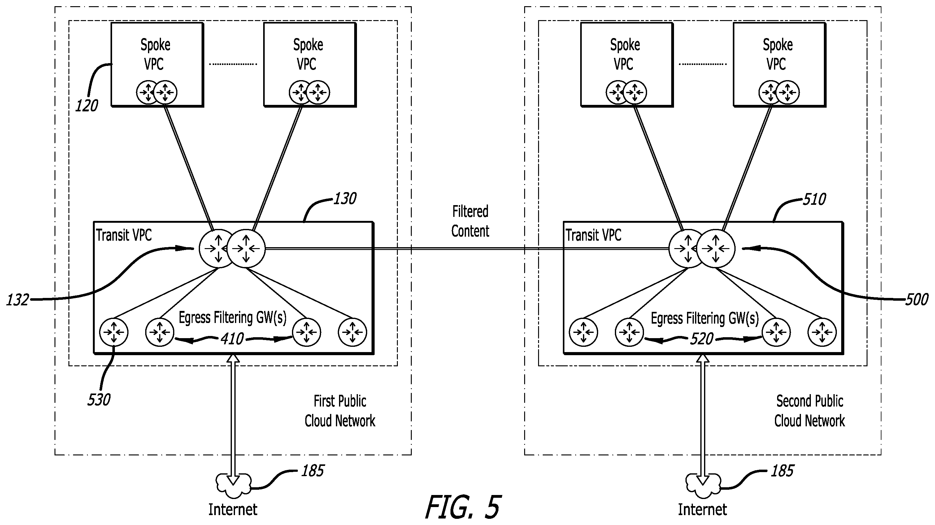 Patent US12155626 Figure 5 – Cloud-based egress filtering system