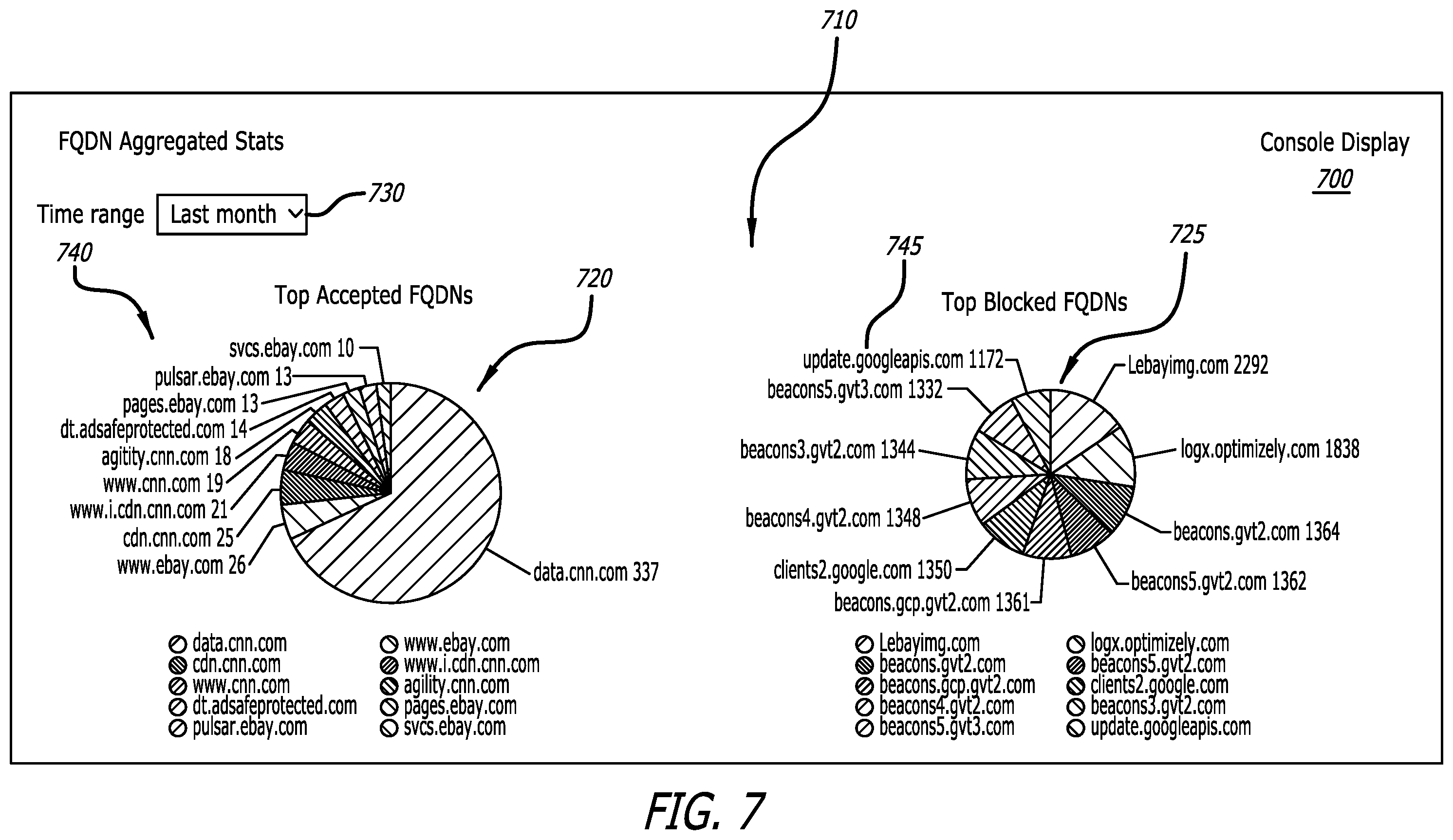 Patent US12155626 Figure 8 – Cloud-based egress filtering system