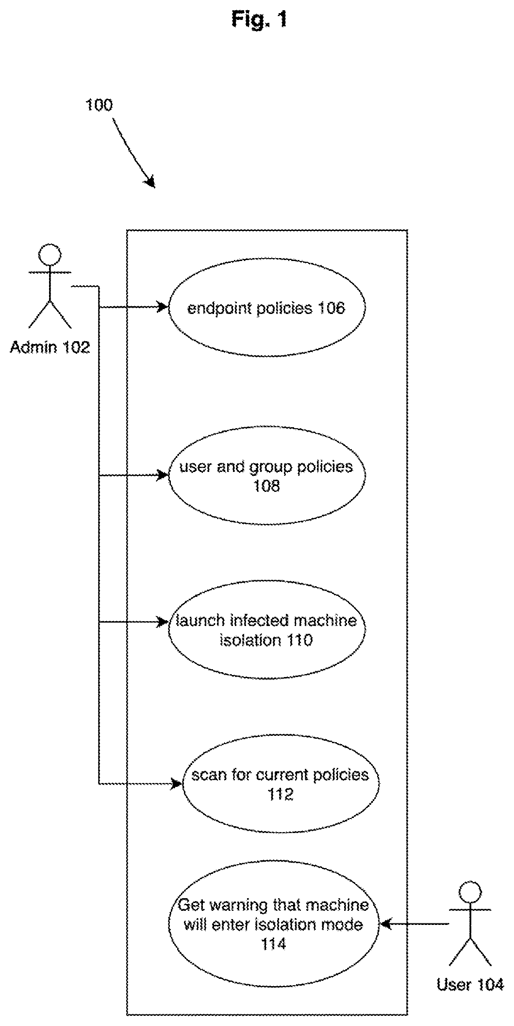 Patent US12155627 Figure 1 – Managing corporate firewalls and network isolation for EDR
