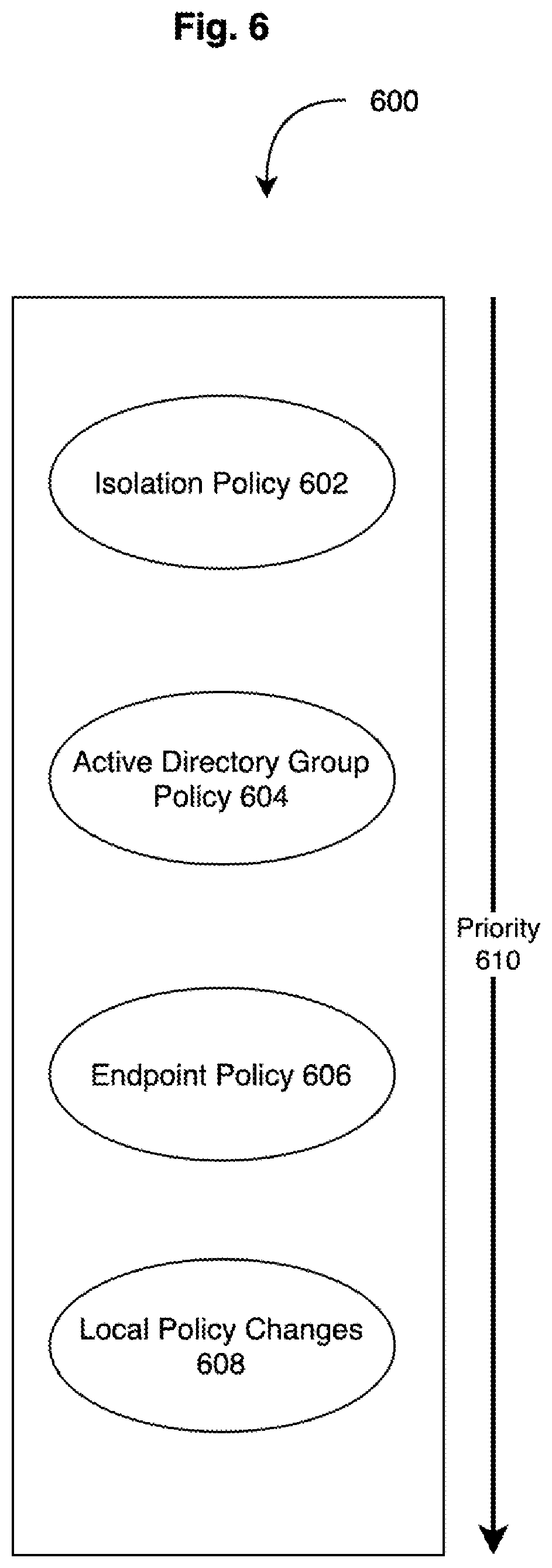 Patent US12155627 Figure 6 – Managing corporate firewalls and network isolation for EDR