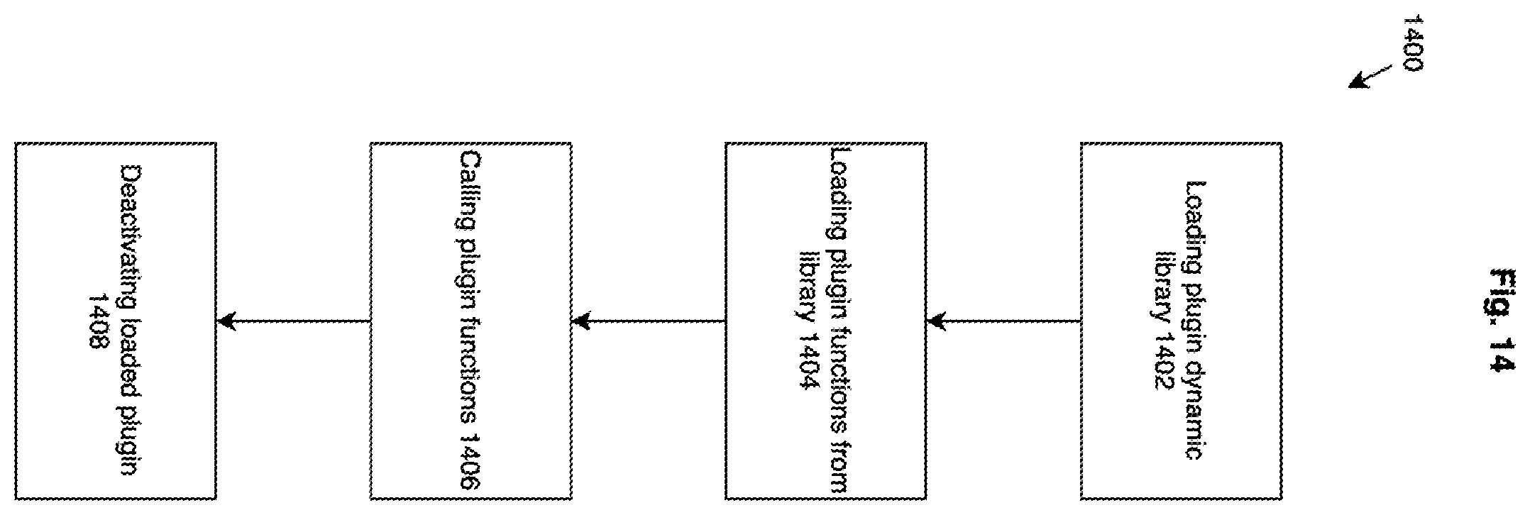 Patent US12155627 Figure 14 – Managing corporate firewalls and network isolation for EDR