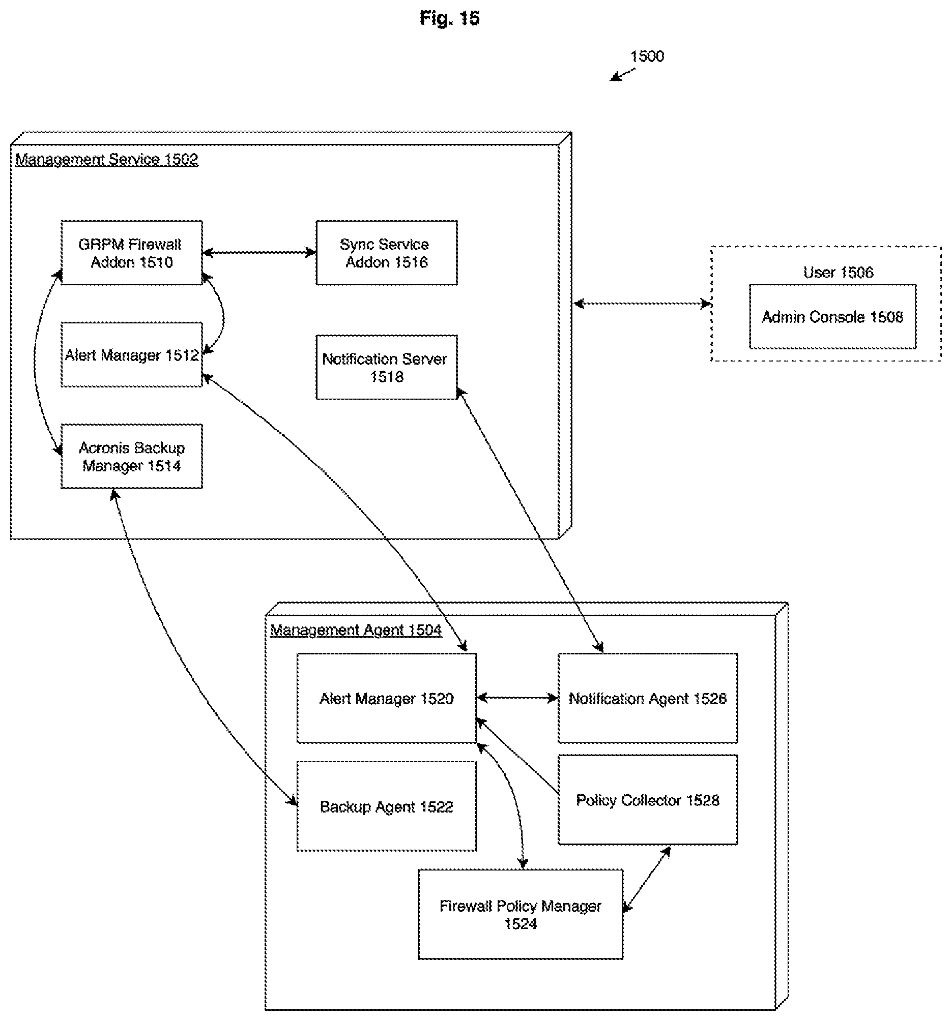 Patent US12155627 Figure 15 – Managing corporate firewalls and network isolation for EDR