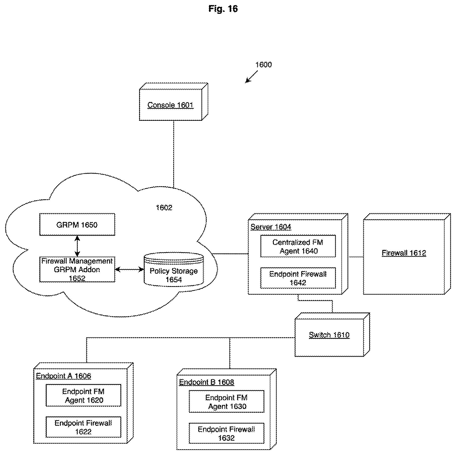Patent US12155627 Figure 16 – Managing corporate firewalls and network isolation for EDR