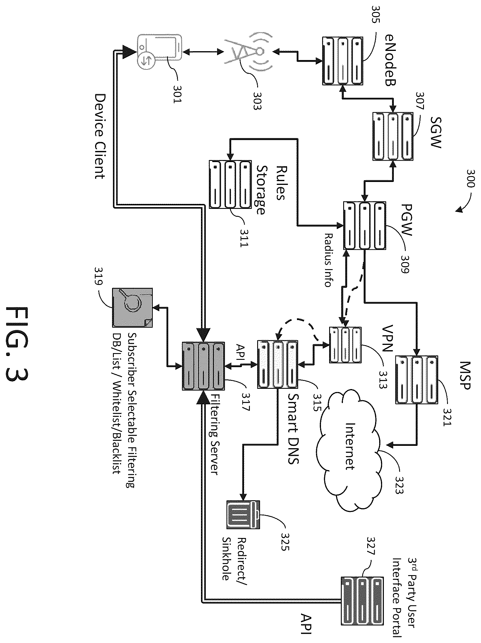 Patent US12155629 Figure 3 – Systems and methods for user defined network enabled content filtering