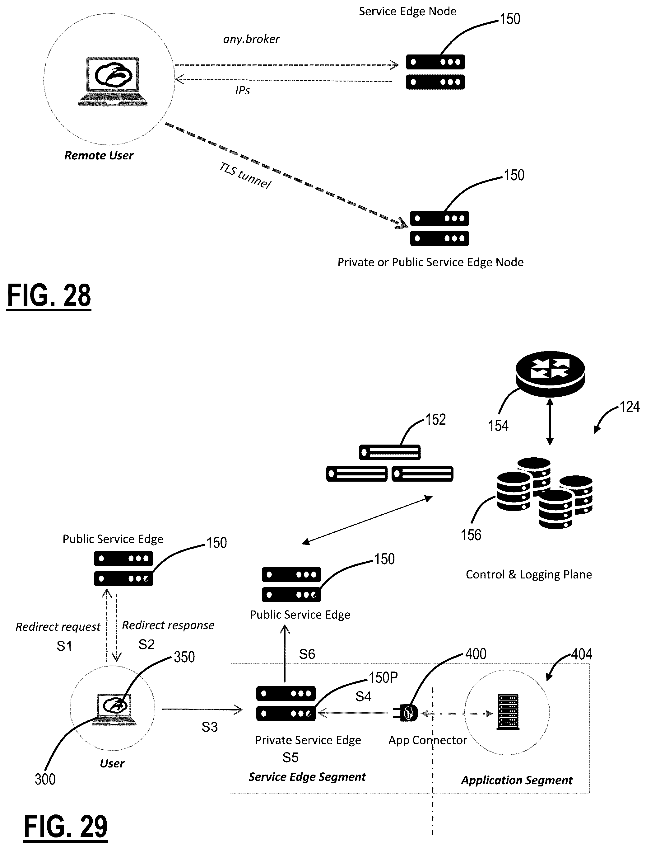 Patent US12155630 Figure 20 – Systems and methods for providing private application access via client to client and server to client communication through a cloud-based system