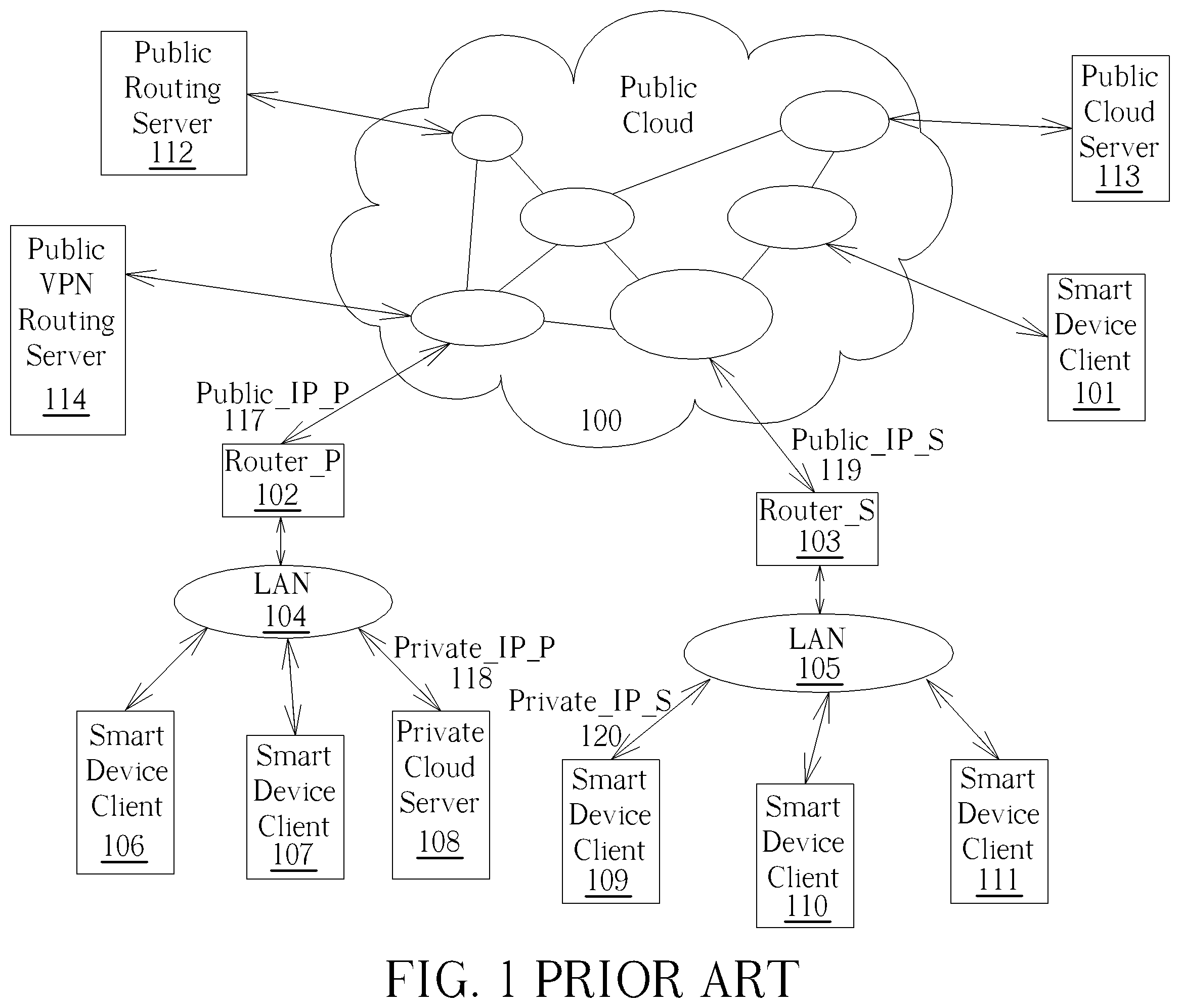 Patent US12155634 Figure 1 – Metaverse application gateway connection mechanism for use in a private communication architecture