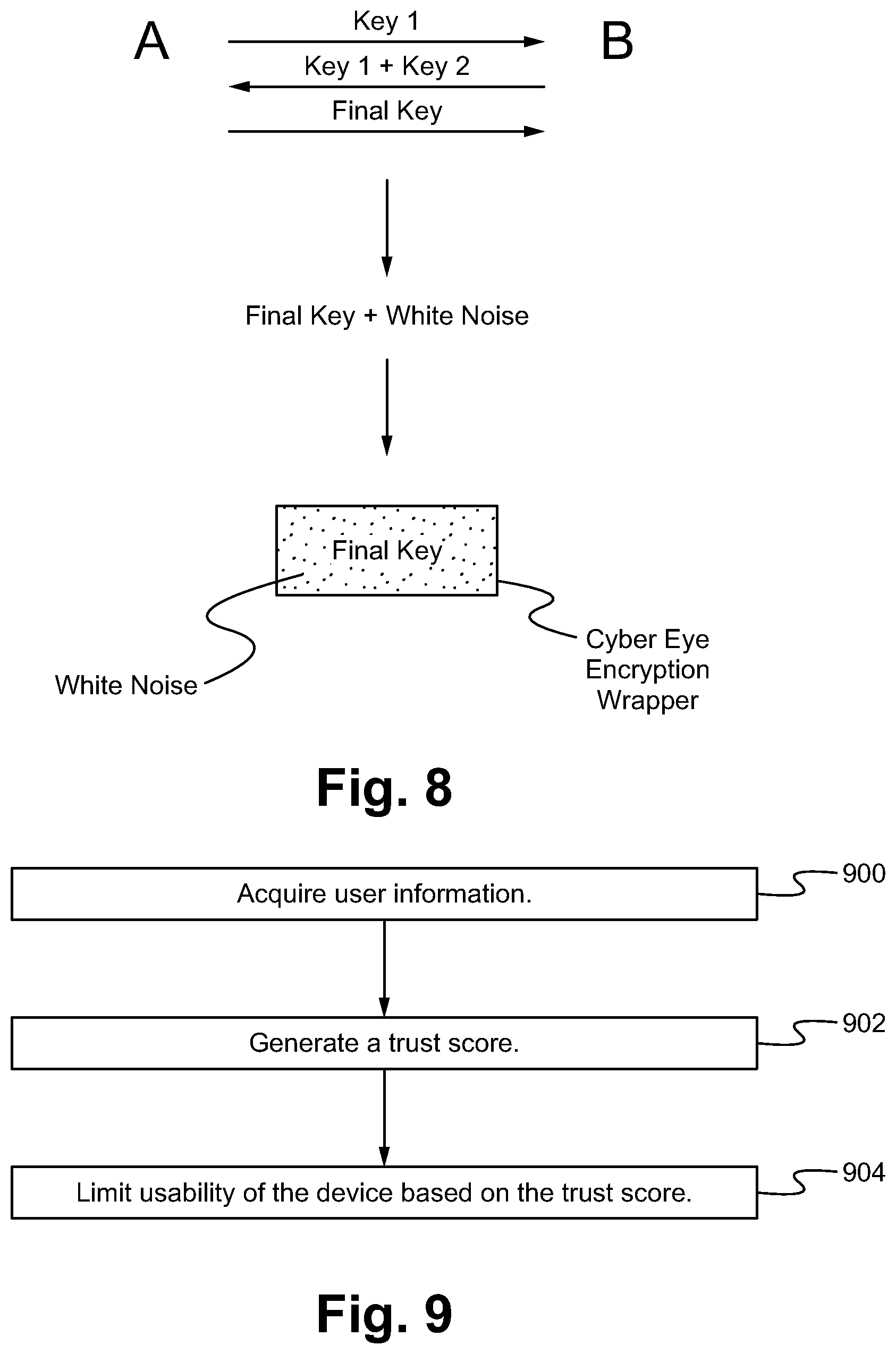Patent US12155637 Figure 6 – Method and apparatus for secure application framework and platform